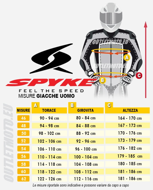 SPYKE Equator Dry Techno Man Jacket Gris/Antra/Yellow