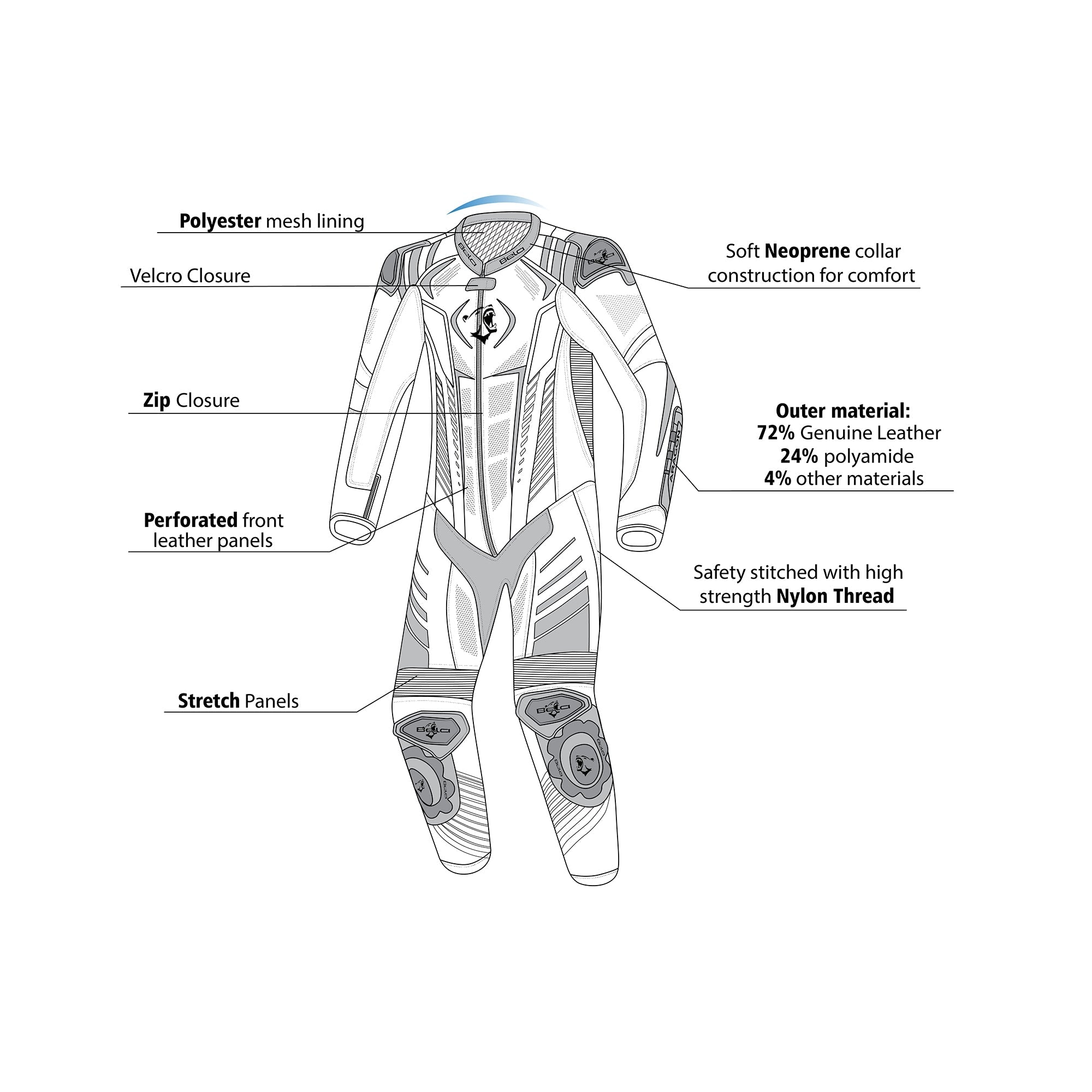 BELA - MONO 1 PC ARAGONE HELITE AIR-PRO NEGRO /ROJO/AMARILLO - SECURTEX MOTOR S.L (t/a MaximoMoto)