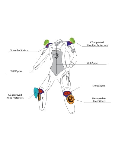 R-TECH -Mono 1 PC Defender GP Negro/Blanco - SECURTEX MOTOR S.L (t/a MaximoMoto)