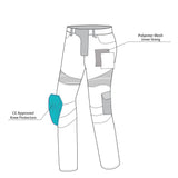 BELA - Pantalón Denim Jeans Benton CE Vaquero Azul