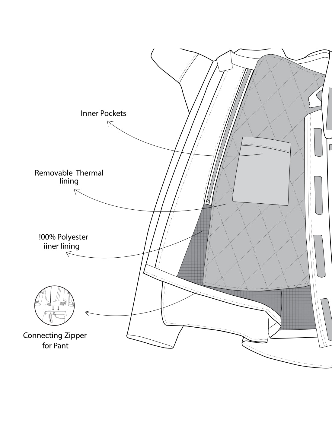 BELA - Chaqueta Textil Bradley - Limited Edition Negro/Naranja - SECURTEX MOTOR S.L (t/a MaximoMoto)