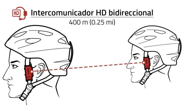 SENA PI intercomunicador bluetooth cascos outdoor