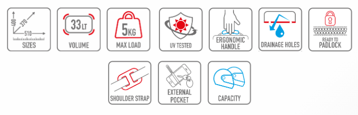 GIVI T525 Monokey específica el transporte de animales Bolsa superior - SECURTEX MOTOR S.L (t/a MaximoMoto)