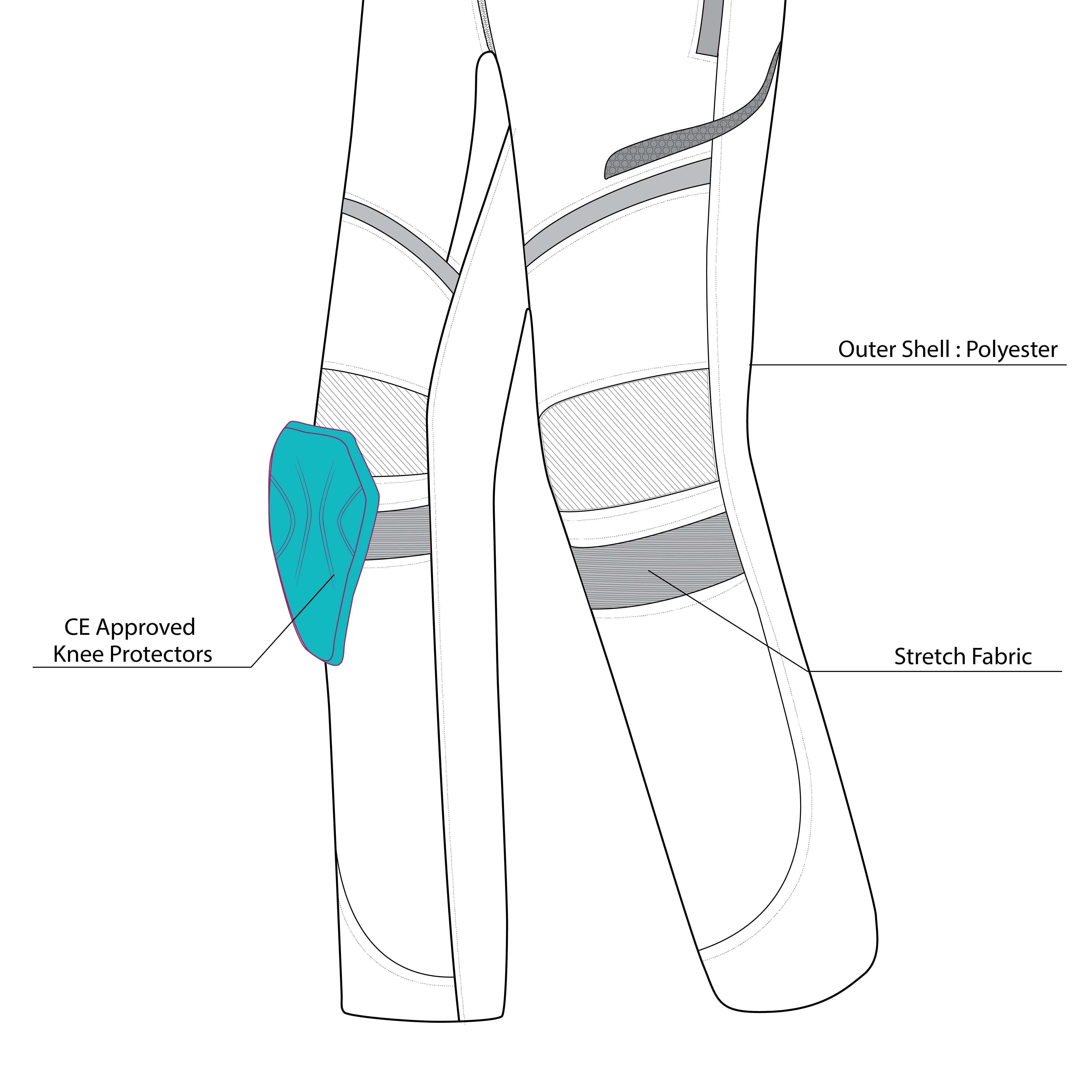 BELA - Pantalón Calm Digger Man Negro - SECURTEX MOTOR S.L (t/a MaximoMoto)
