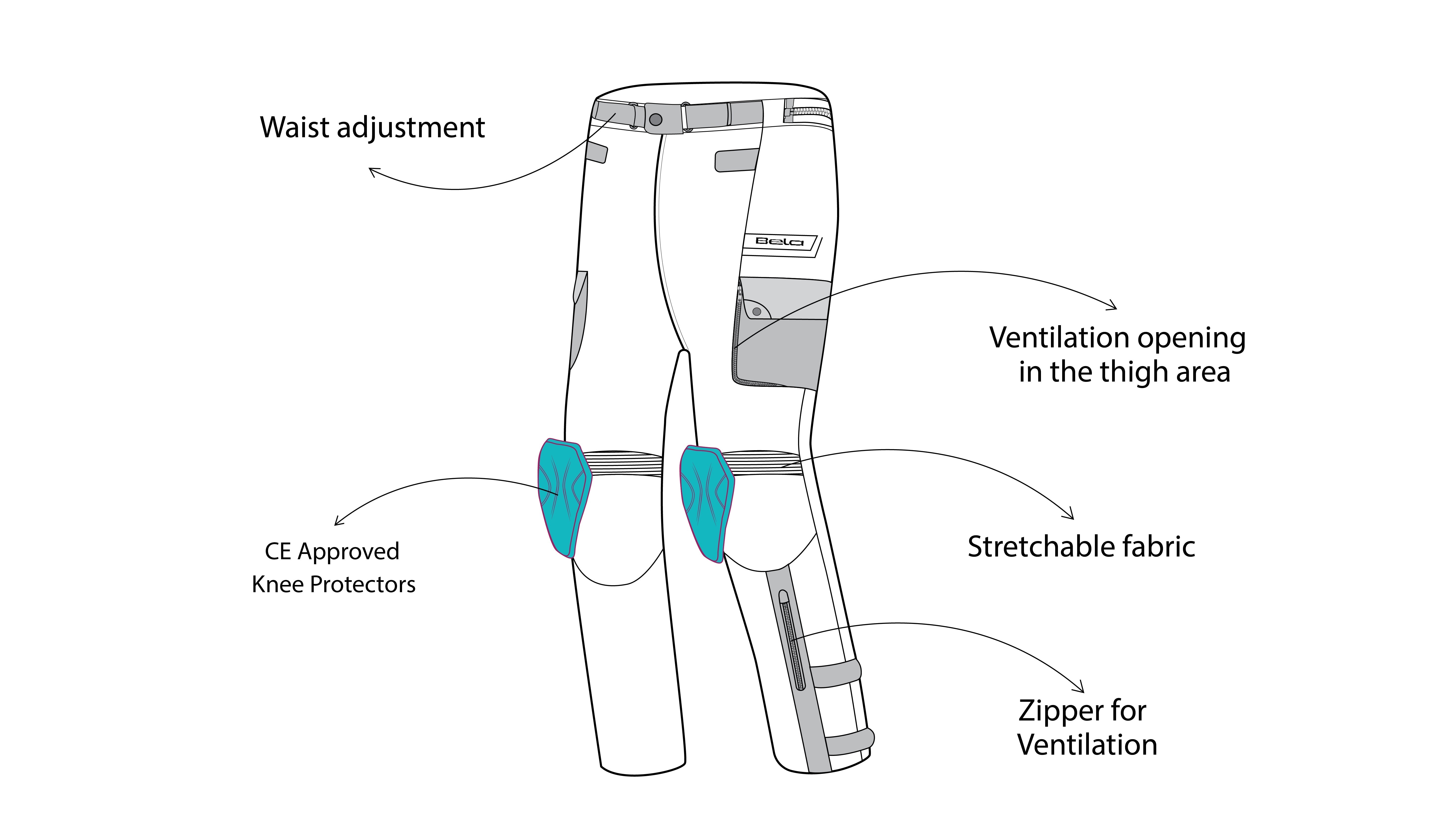 BELA - Pantalón Textil Crossroad Extreme WP Negro/Antracita - SECURTEX MOTOR S.L (t/a MaximoMoto)