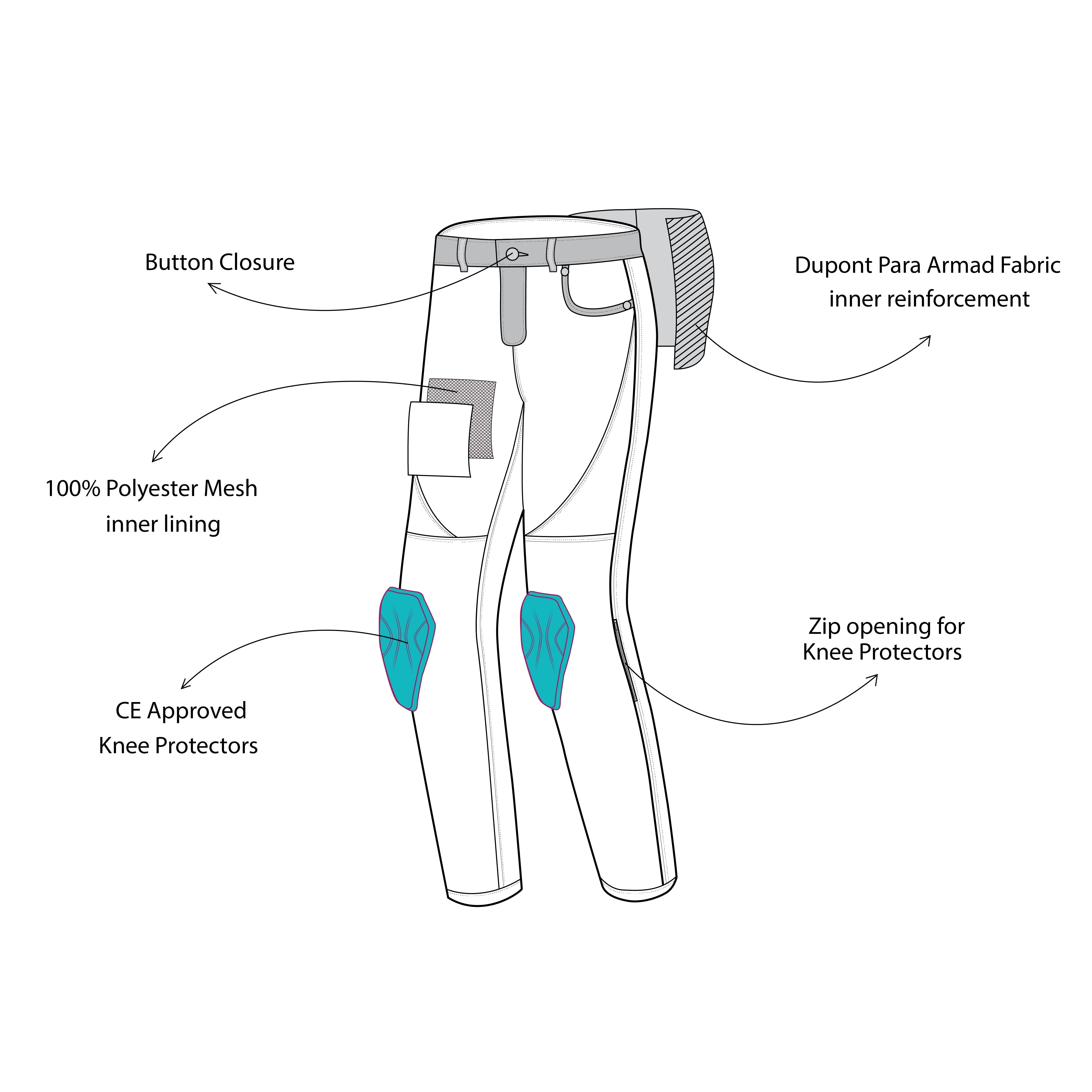 BELA - PANTALÓN JEANS ROCKER  NEGRO VAQUERO - SECURTEX MOTOR S.L (t/a MaximoMoto)