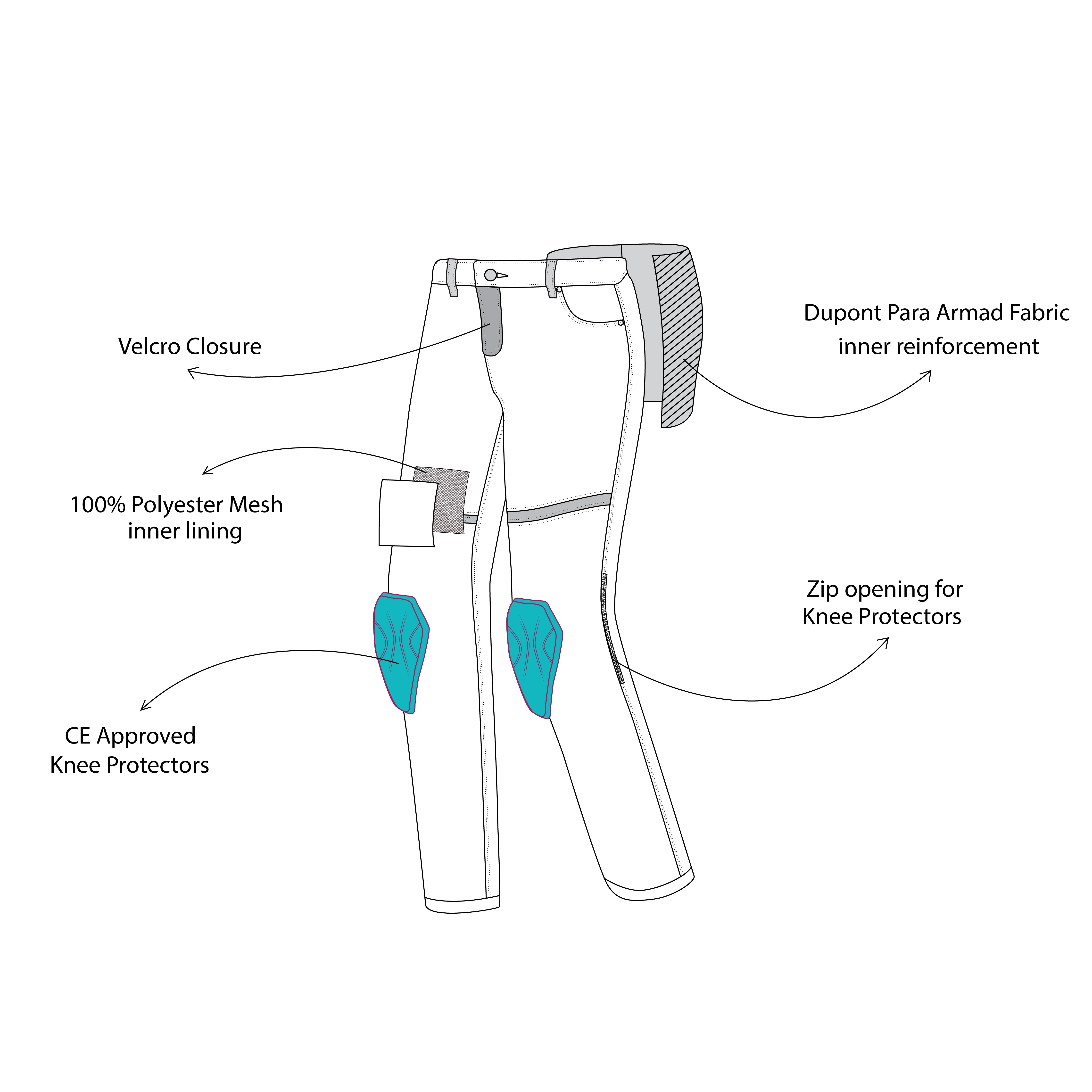 BELA - PANTALÓN TEXTIL STROKE (MXD-406) AZUL SUCIO - SECURTEX MOTOR S.L (t/a MaximoMoto)