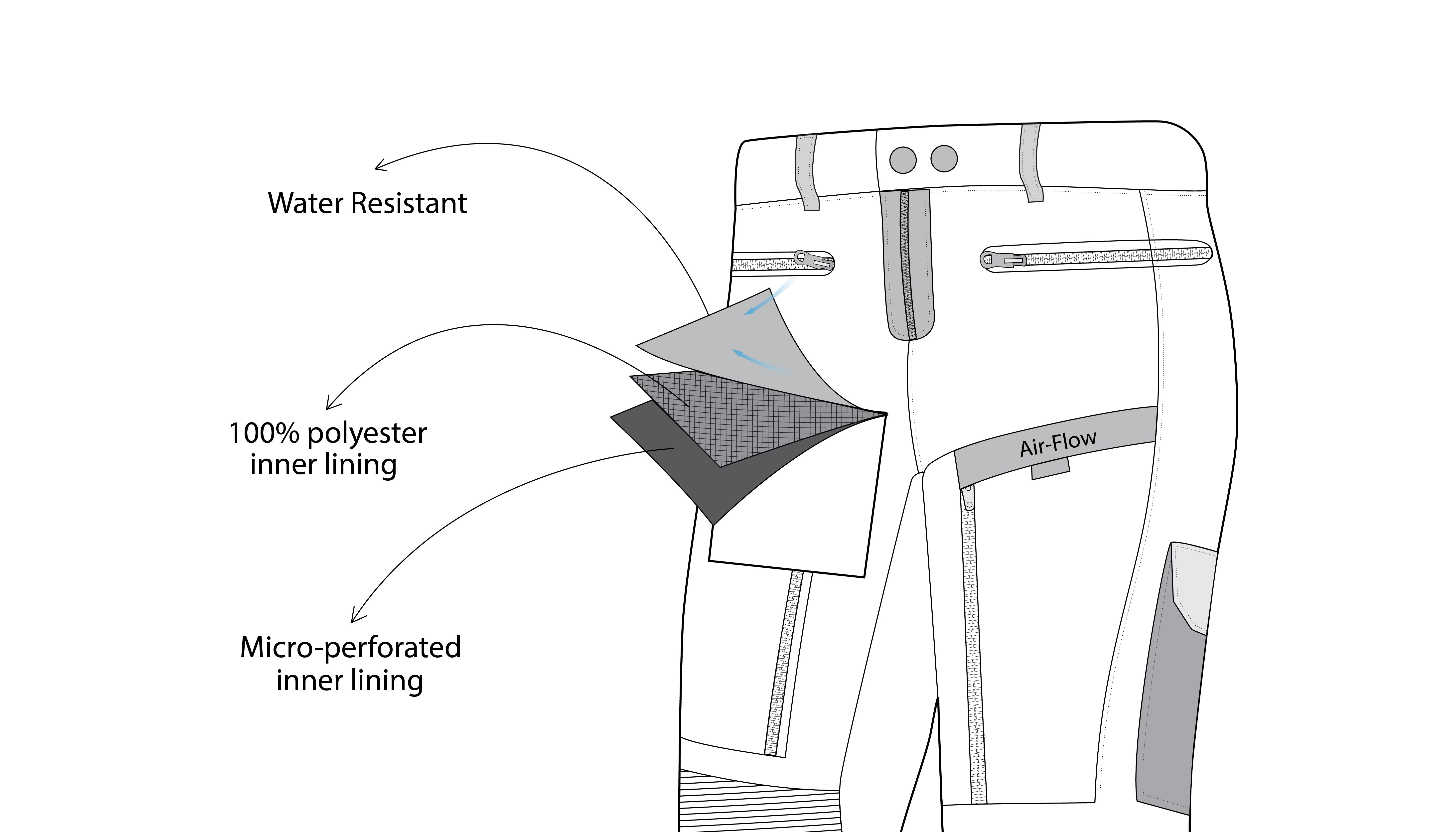 BELA - Pantalón Textil Transformer Gris/Negro/Rojo - SECURTEX MOTOR S.L (t/a MaximoMoto)