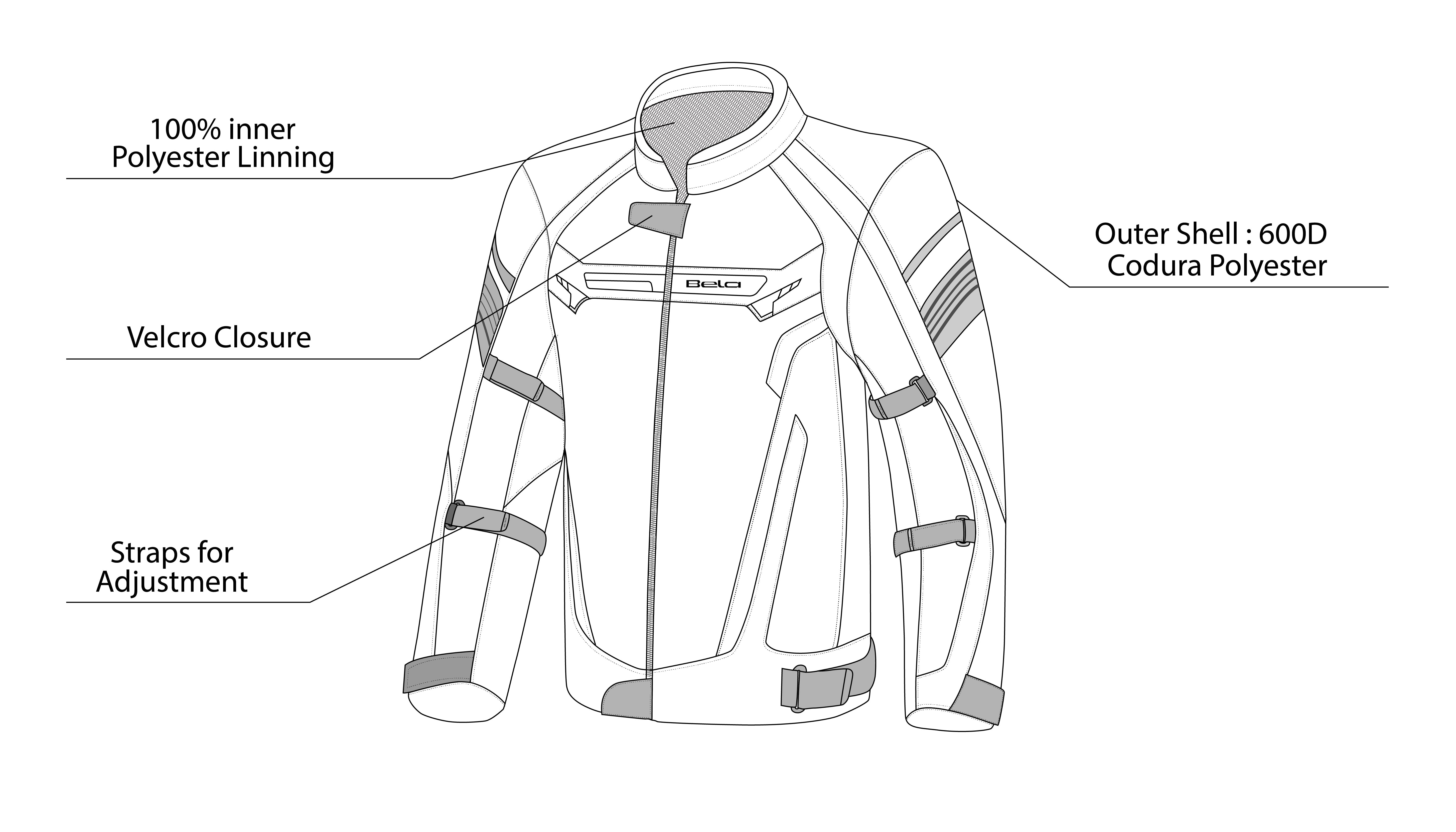 BELA-Chaqueta HighLand Man Negro - SECURTEX MOTOR S.L (t/a MaximoMoto)
