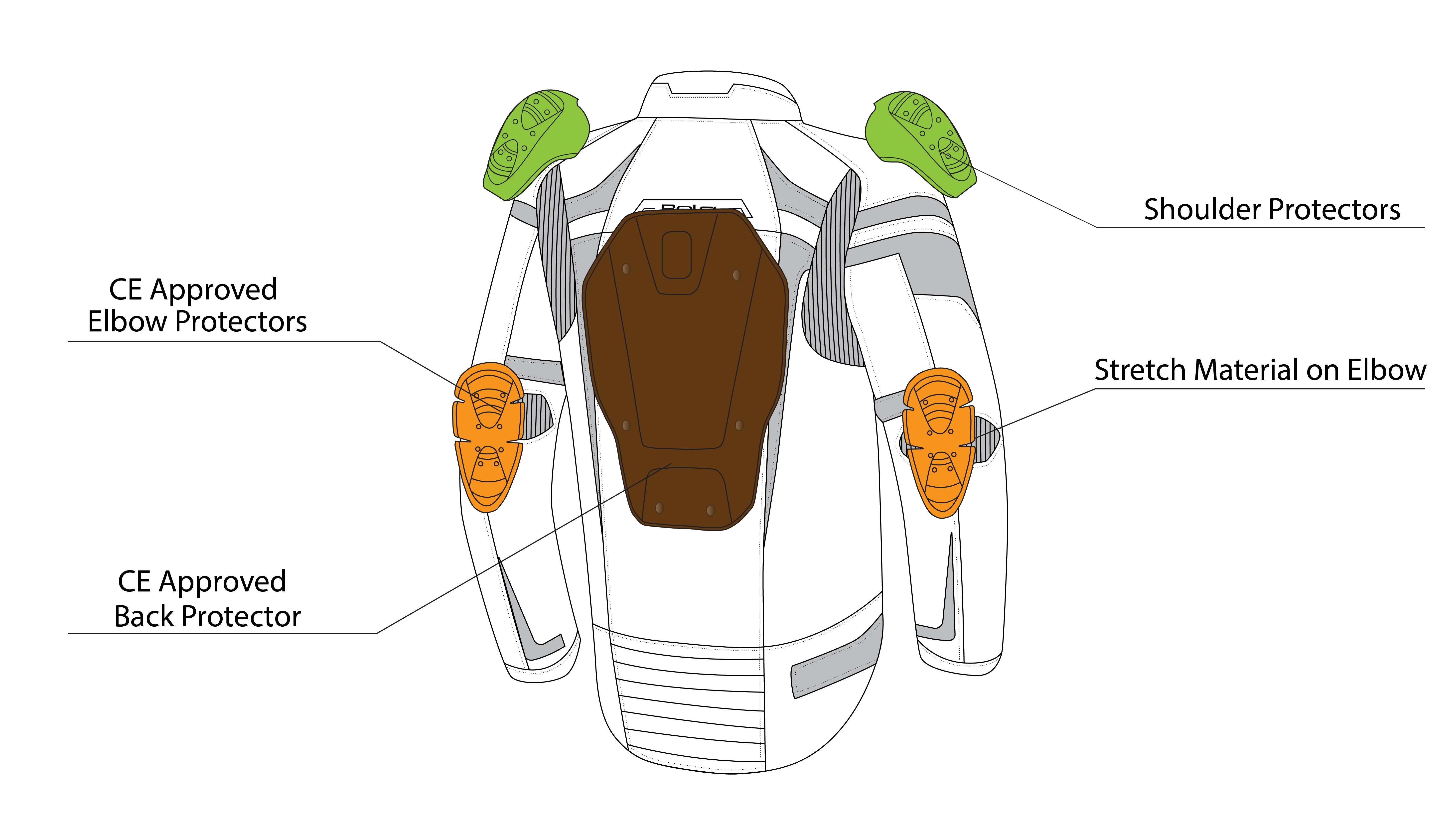 BELA-CHAQUETA HIGHLAND MAN NEGRO/VERDE - SECURTEX MOTOR S.L (t/a MaximoMoto)