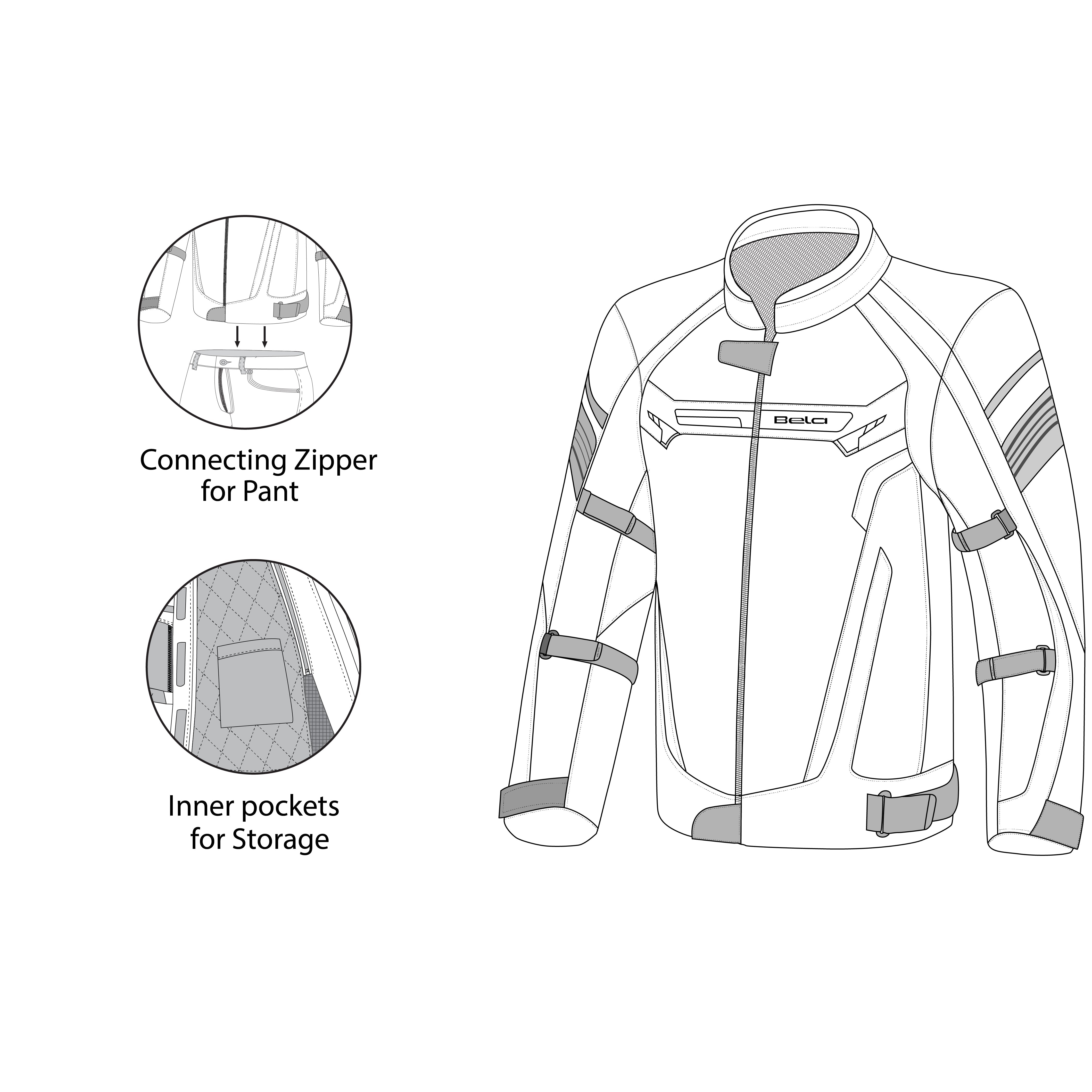 BELA-Chaqueta HighLand Man Negr/Blan/Rojo - SECURTEX MOTOR S.L (t/a MaximoMoto)