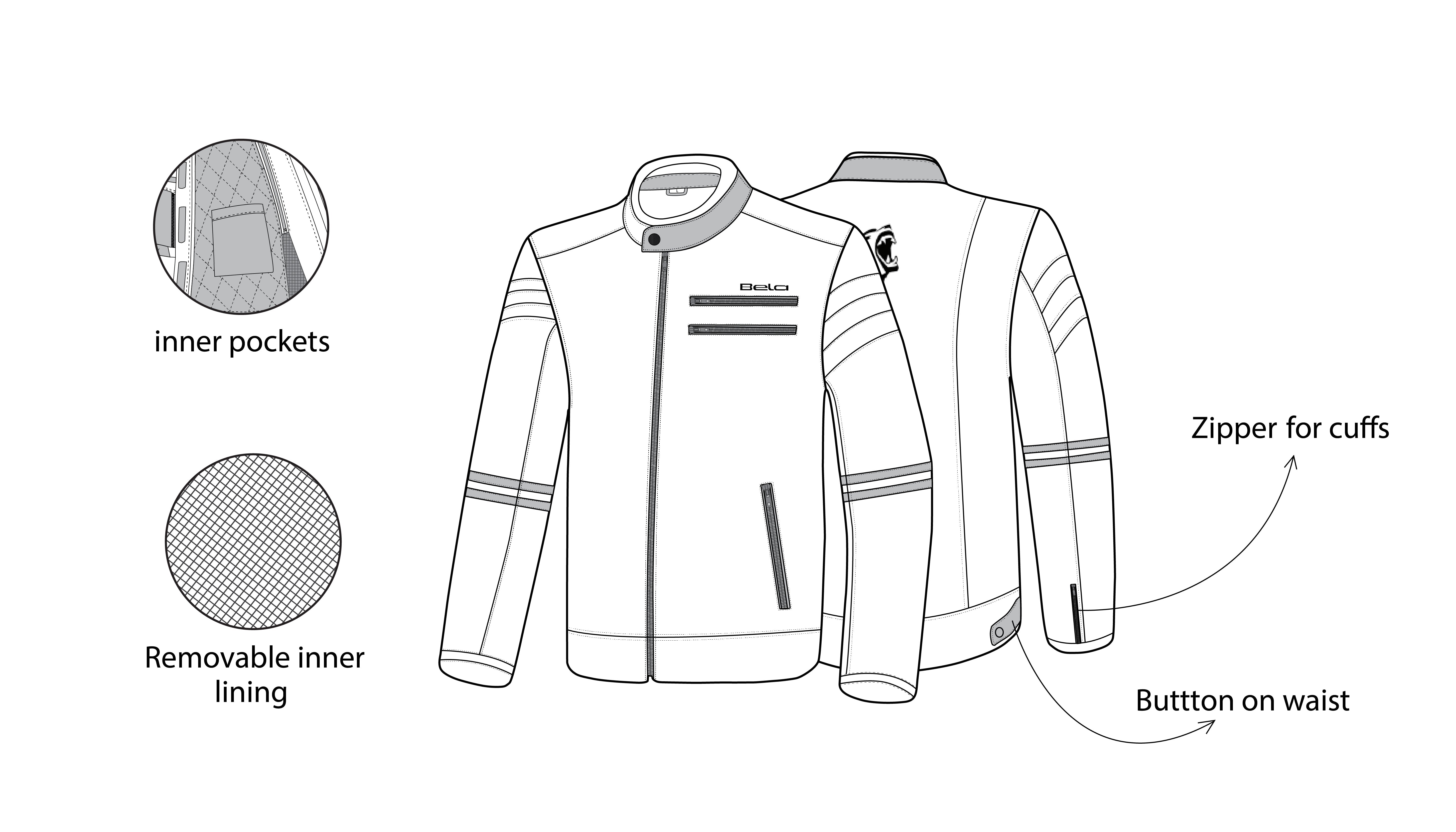 BELA - Chaqueta Textil Rebel Man Rider Negro/Amarillo Fluor - SECURTEX MOTOR S.L (t/a MaximoMoto)