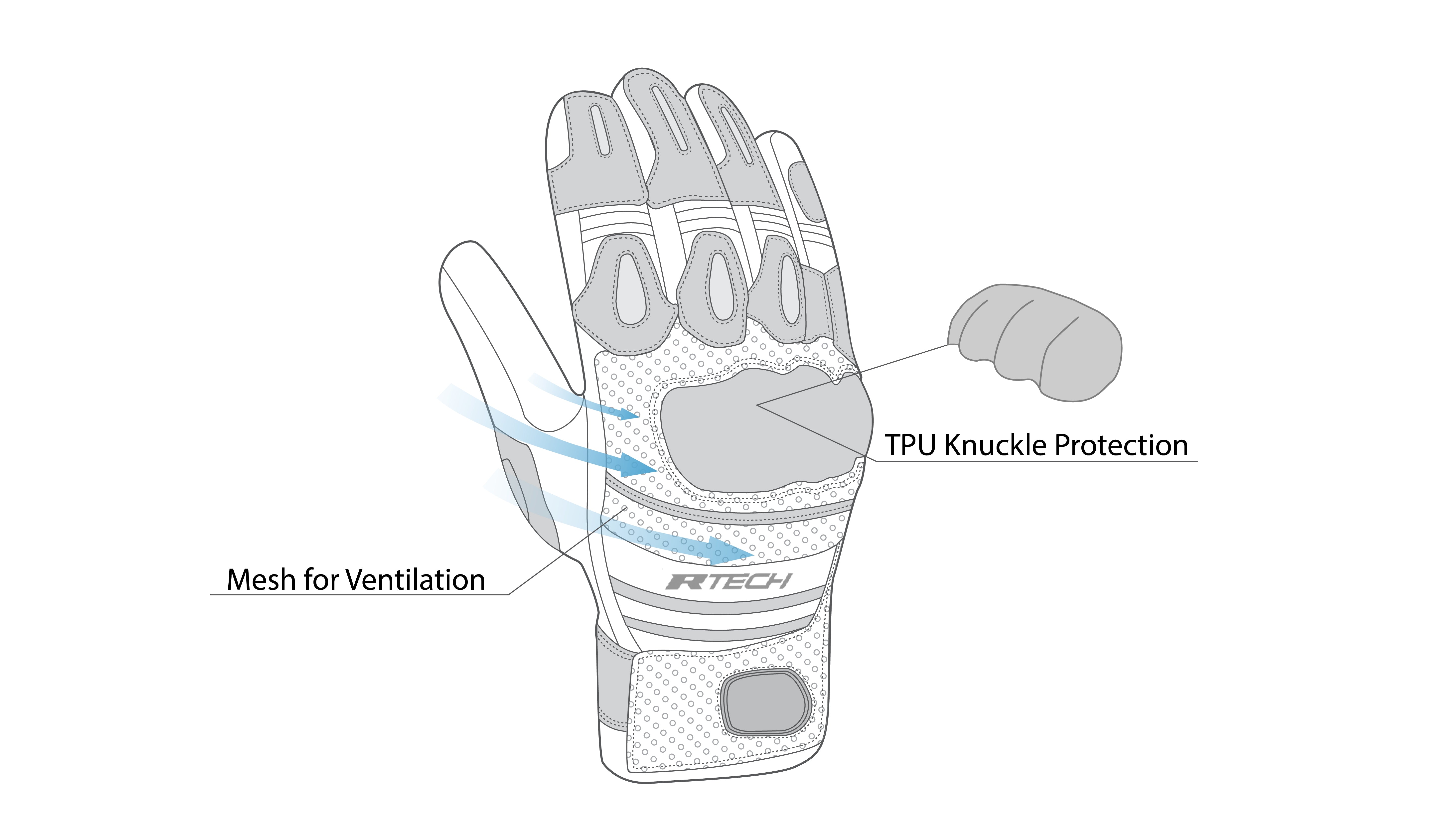 R-TECH - Guante Piel Robo Man Negro - SECURTEX MOTOR S.L (t/a MaximoMoto)
