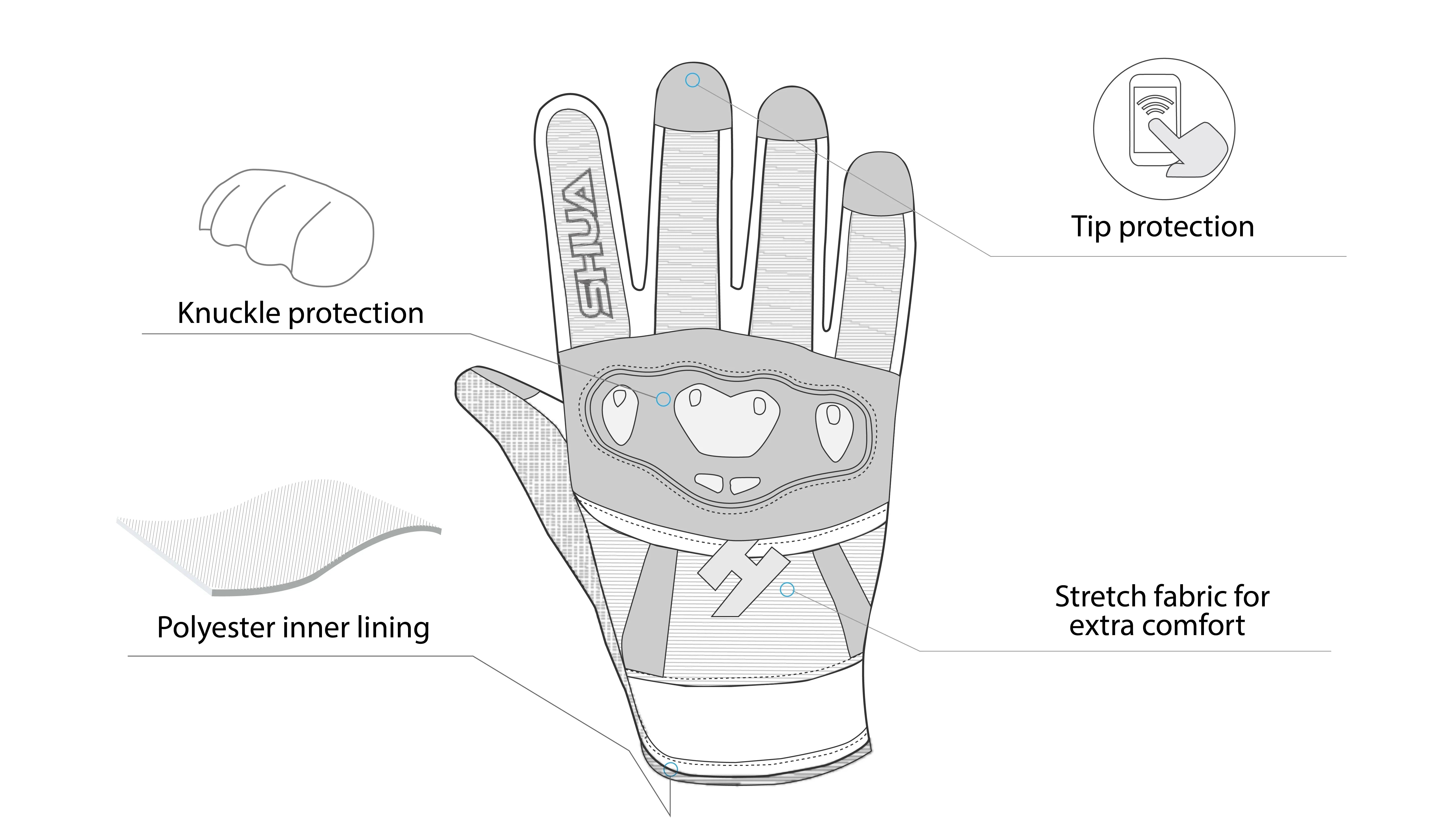 SHUA - GUANTES TEXTIL SHOT LADY NEGRO/ROJO-GUANTES-Maximo Moto