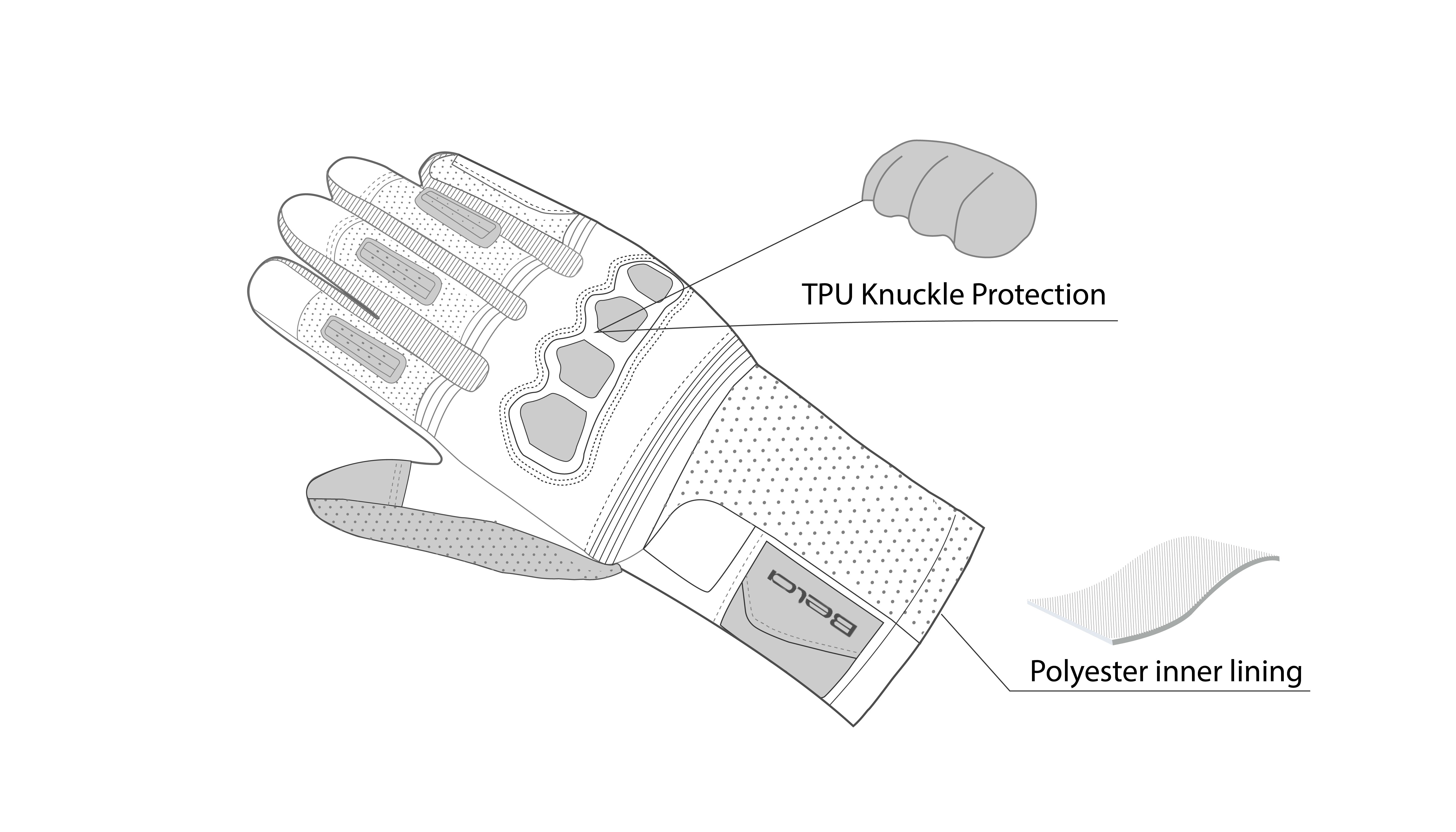 BELA - Guante Textil Twix Man Negro/Gris - SECURTEX MOTOR S.L (t/a MaximoMoto)