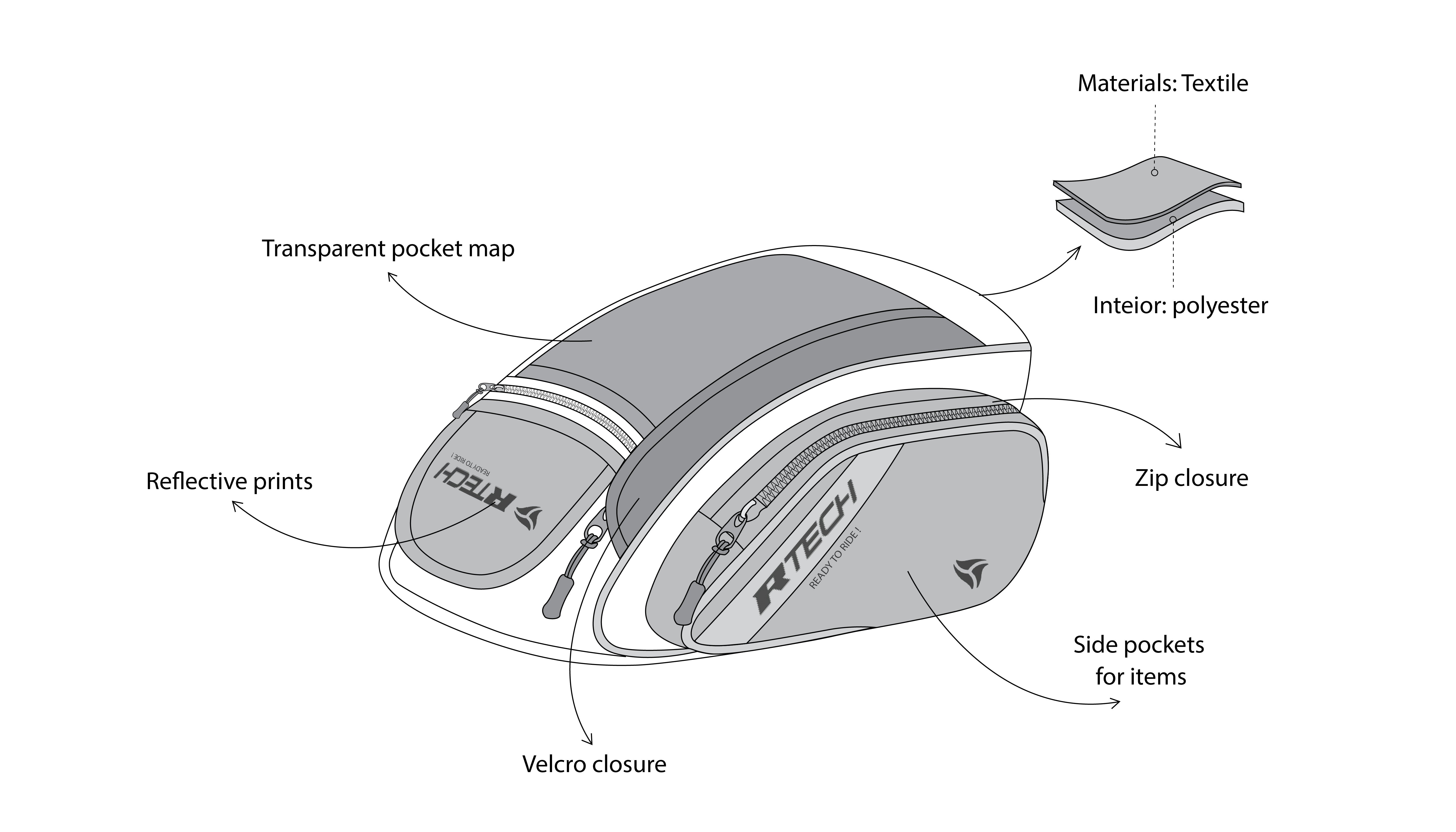 R-TECH - Mochila Piel/Textil Clutch - SECURTEX MOTOR S.L (t/a MaximoMoto)