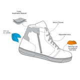 BELA - Botas Piel Atlas Man Negro - SECURTEX MOTOR S.L (t/a MaximoMoto)