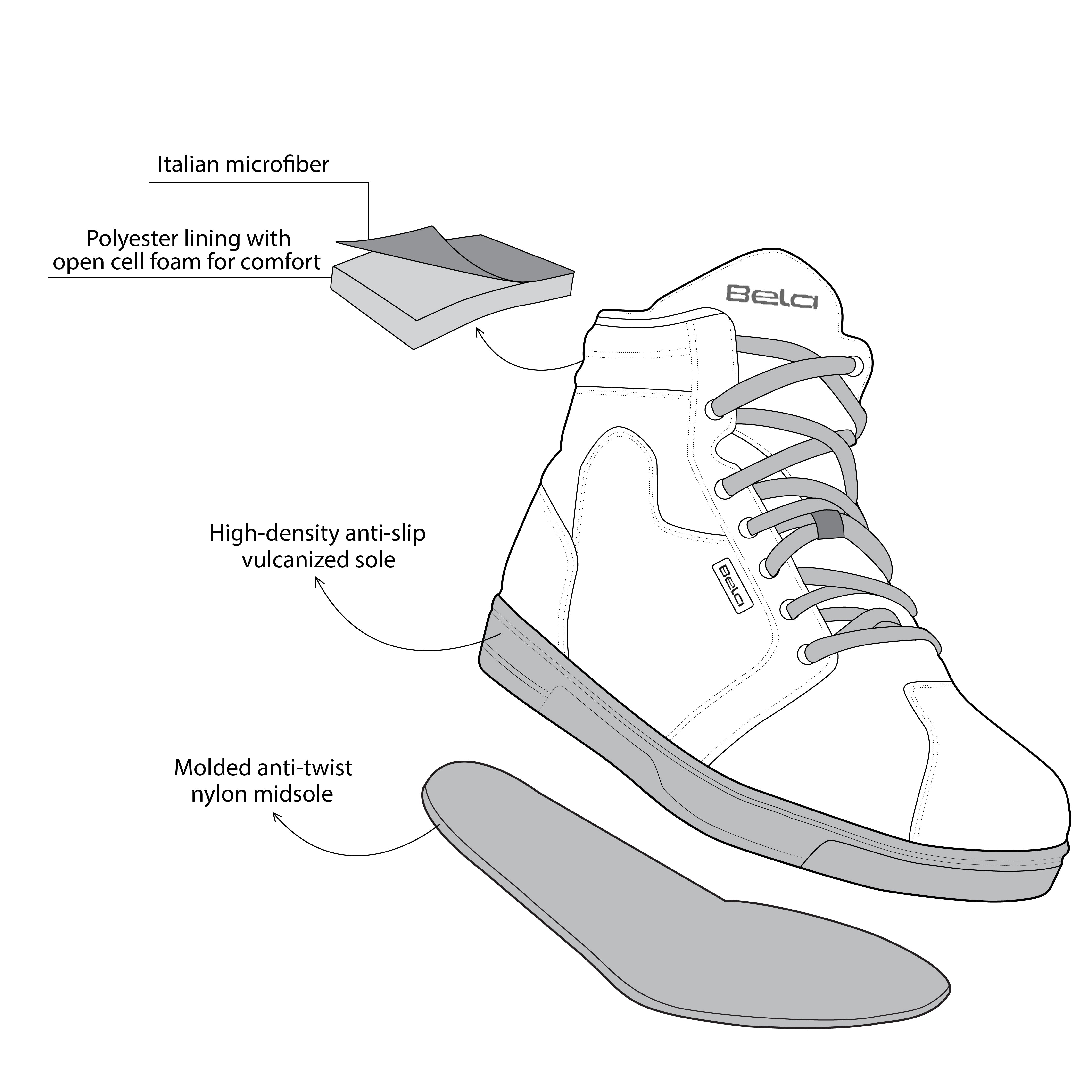 BELA - Botas Piel Atlas Man Negro - SECURTEX MOTOR S.L (t/a MaximoMoto)