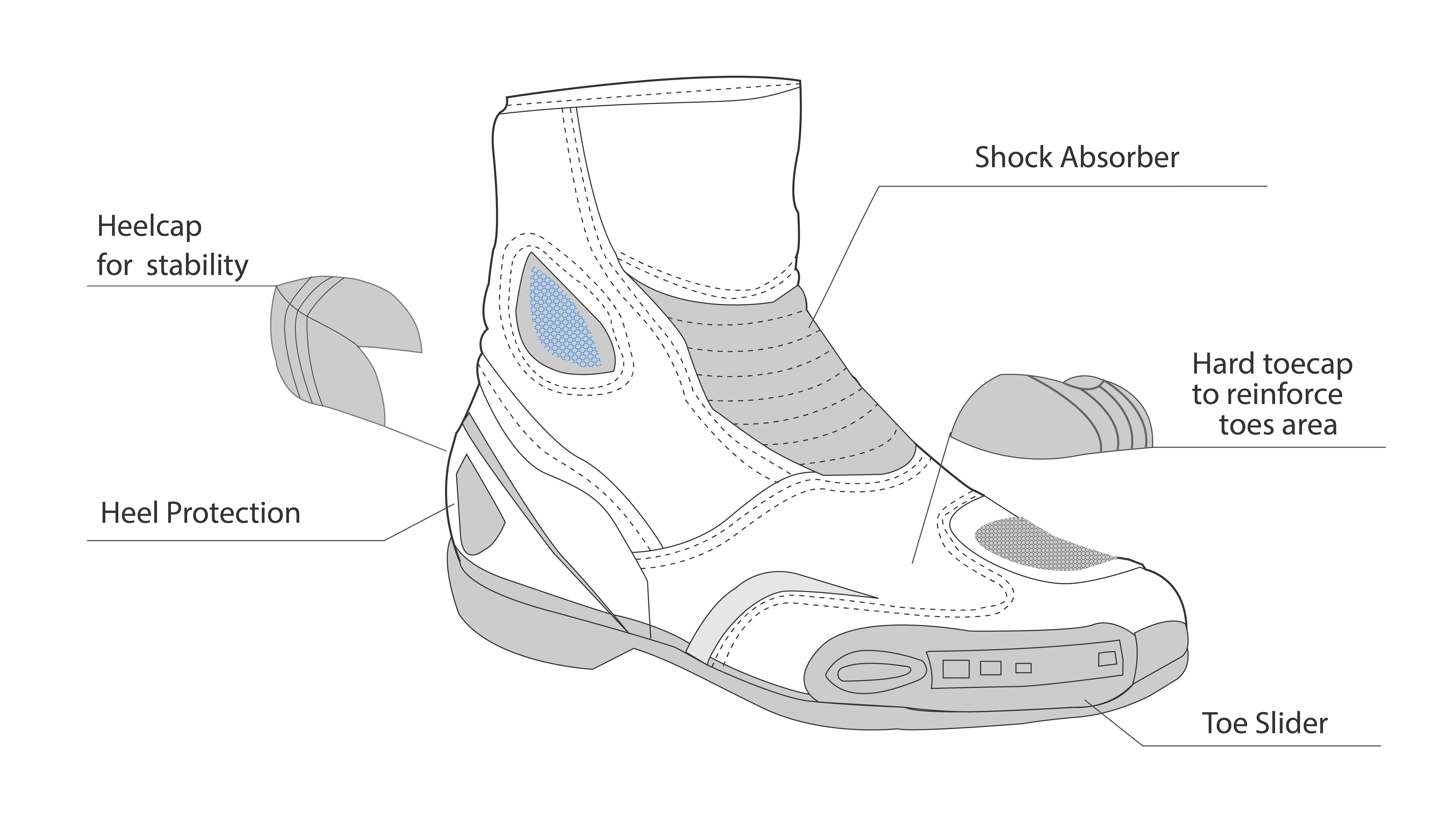 BELA - Botas Piel Faster Blanco/Verde - SECURTEX MOTOR S.L (t/a MaximoMoto)