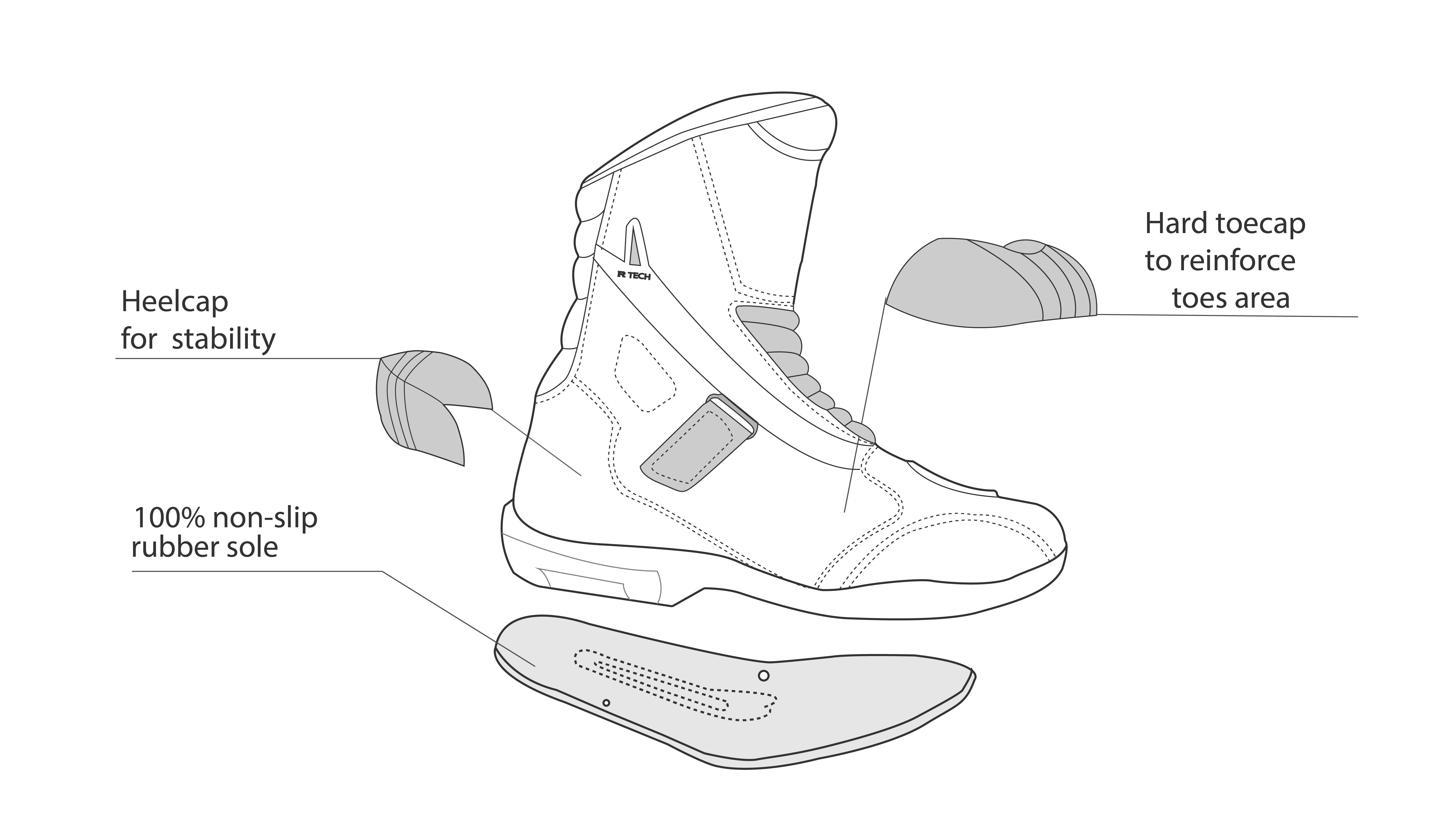 R-TECH - Botas Revo Touring Negro