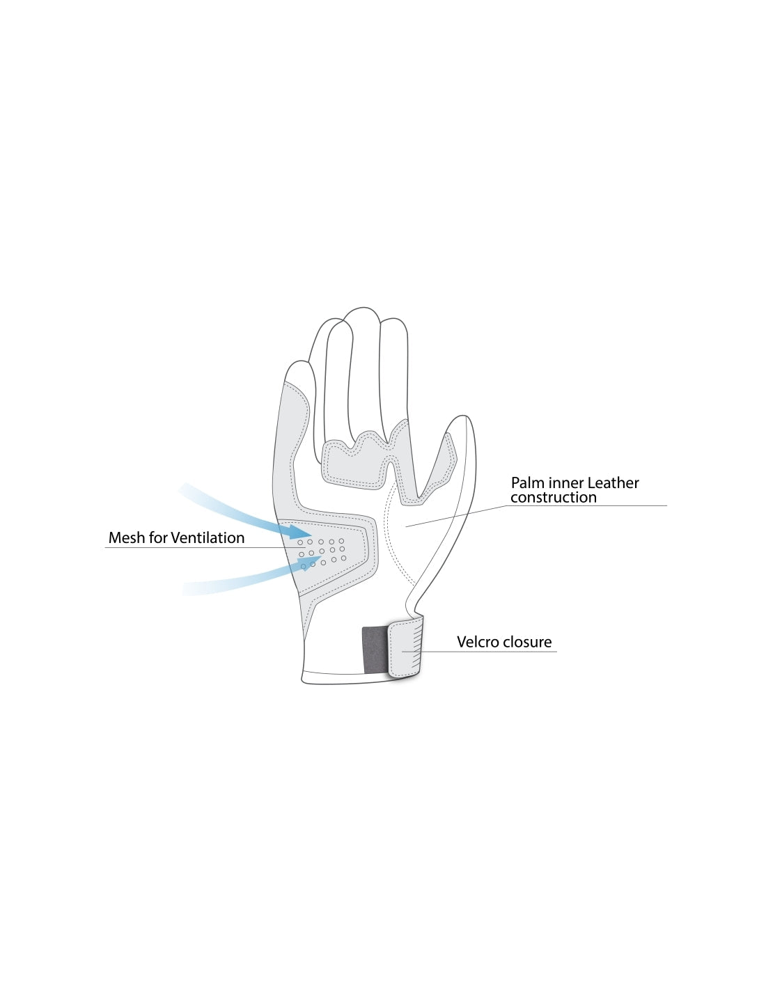 BELA - Guante Textil Hero Air Lady Negro/Gris - SECURTEX MOTOR S.L (t/a MaximoMoto)