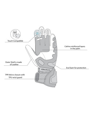 BELA - Guante Piel Venom RS Racing Lady Negro - SECURTEX MOTOR S.L (t/a MaximoMoto)