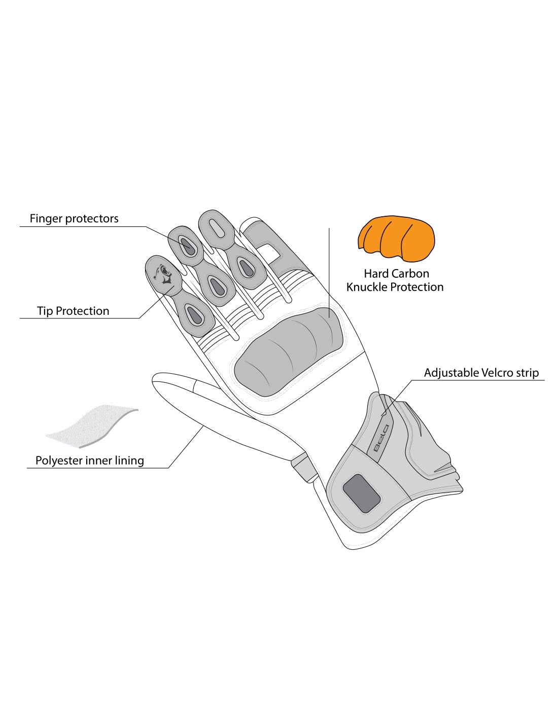 BELA - Guante Piel Venom RS Racing Lady Negro - SECURTEX MOTOR S.L (t/a MaximoMoto)