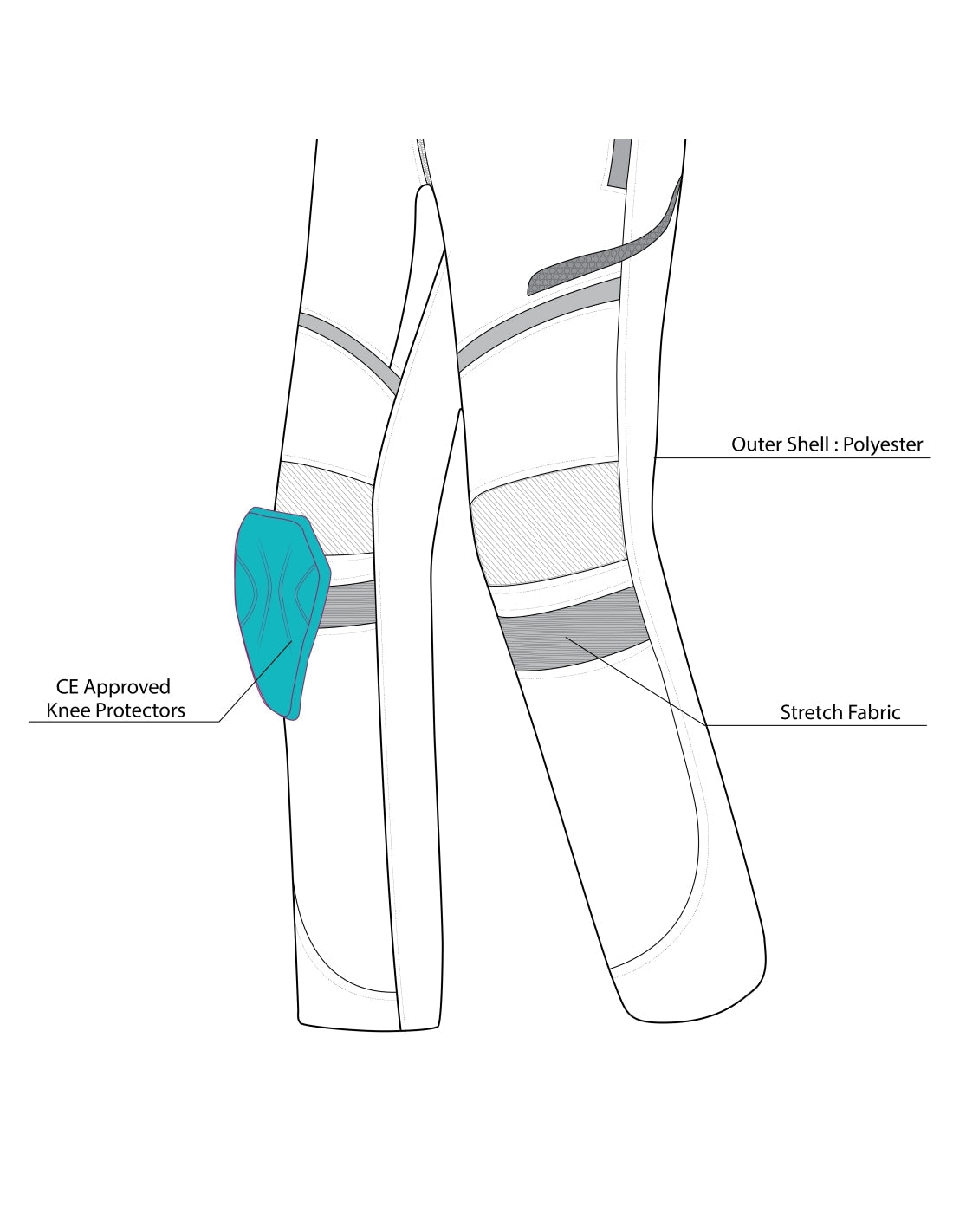 BELA - Pantalón Textil Calm Digger 30 L Negro - SECURTEX MOTOR S.L (t/a MaximoMoto)