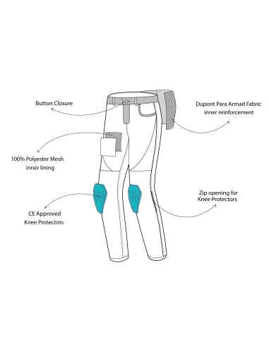 BELA - Pantalón Textil Rocker  Azul Vaquero - SECURTEX MOTOR S.L (t/a MaximoMoto)