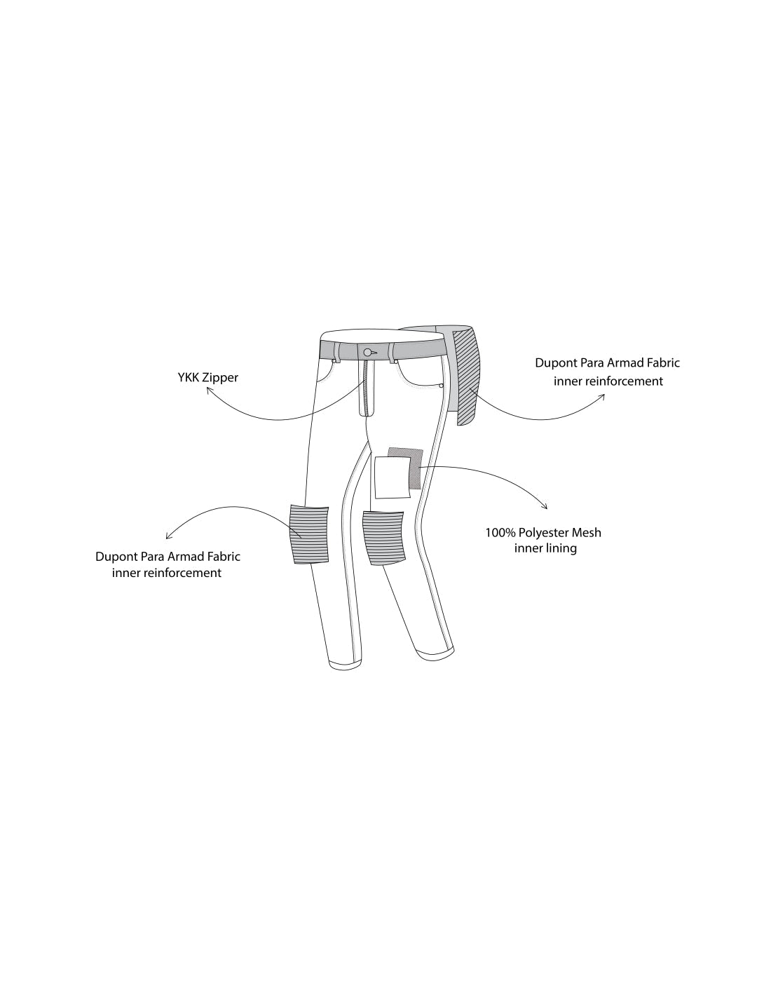 BELA - Pantalón Textil Rio Ladies Azul - SECURTEX MOTOR S.L (t/a MaximoMoto)