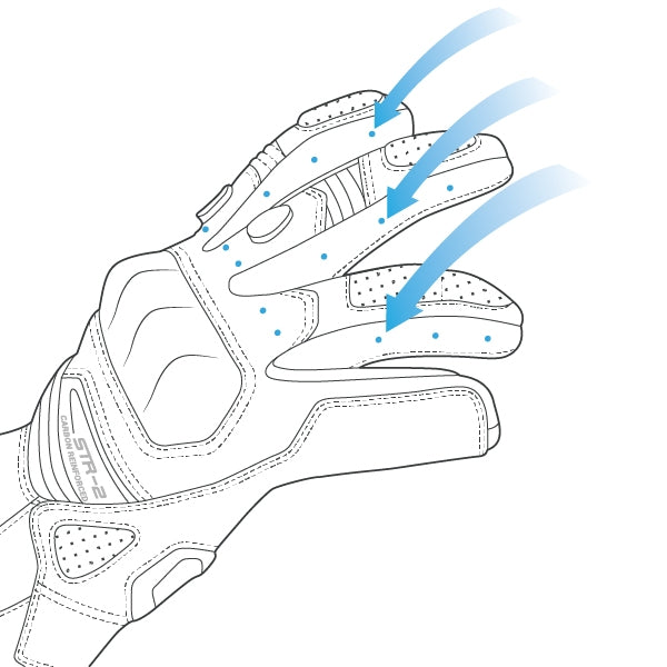 SHIMA STR-2 GUANTES BLACK - SECURTEX MOTOR S.L (t/a MaximoMoto)