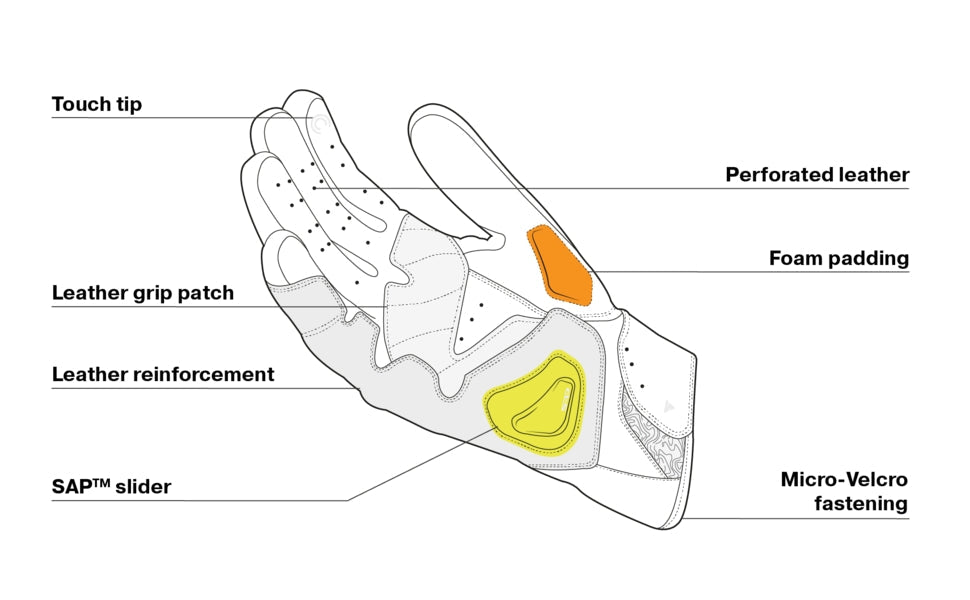SHIMA SPARK 2.0 GUANTES RED - SECURTEX MOTOR S.L (t/a MaximoMoto)