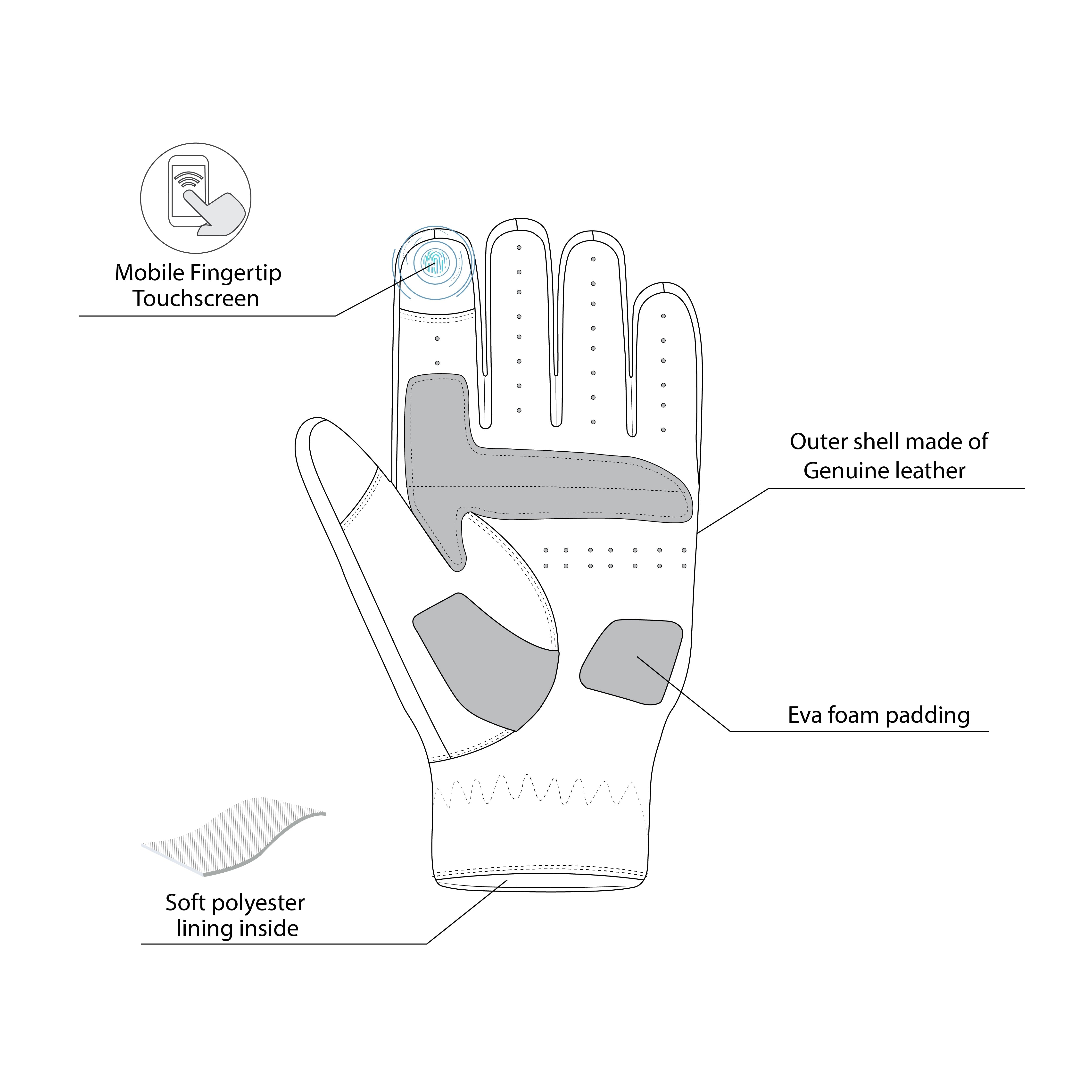 BELA - Guante Piel Impact Negro - SECURTEX MOTOR S.L (t/a MaximoMoto)