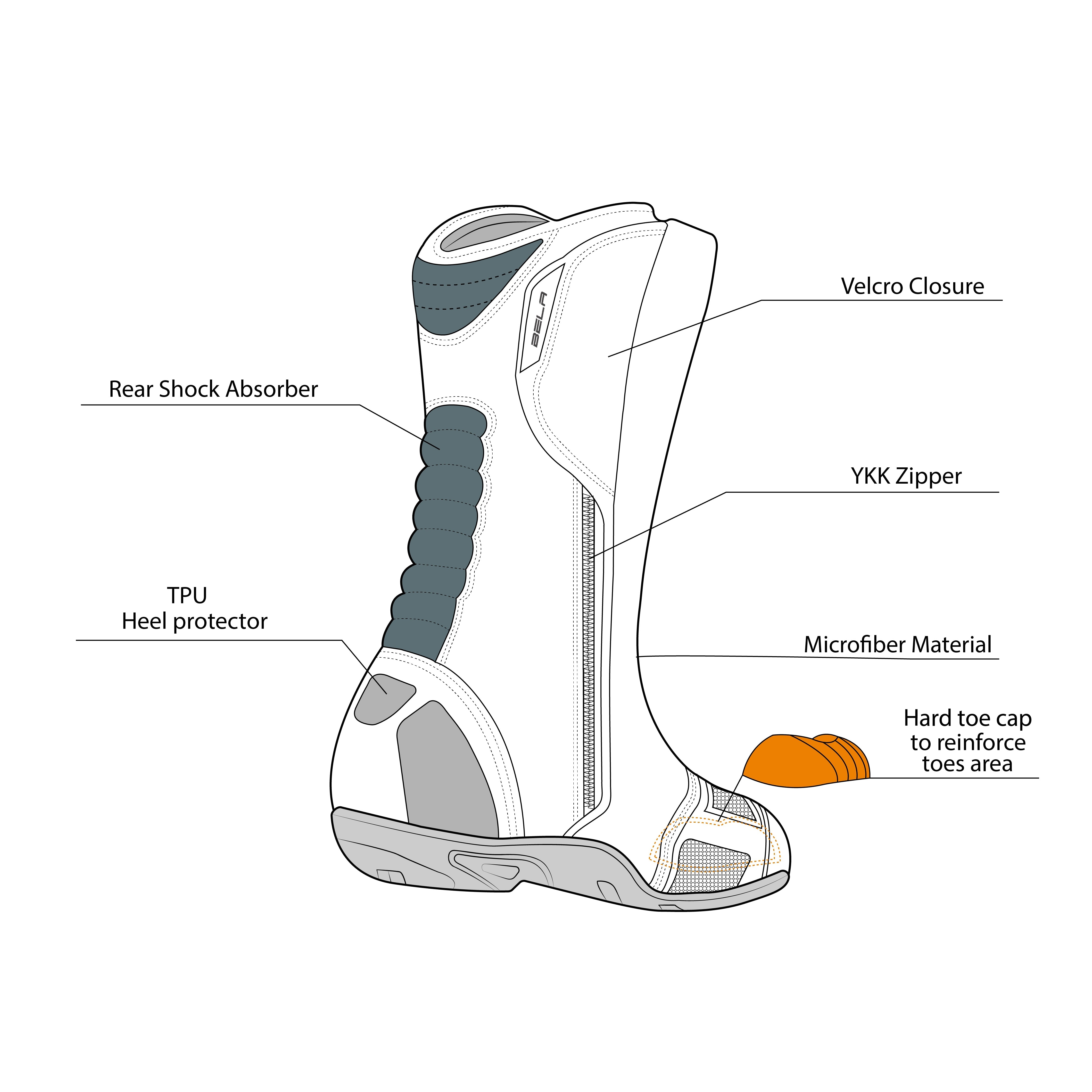 BELA - Botas Piel Strip Negro/Gris - SECURTEX MOTOR S.L (t/a MaximoMoto)