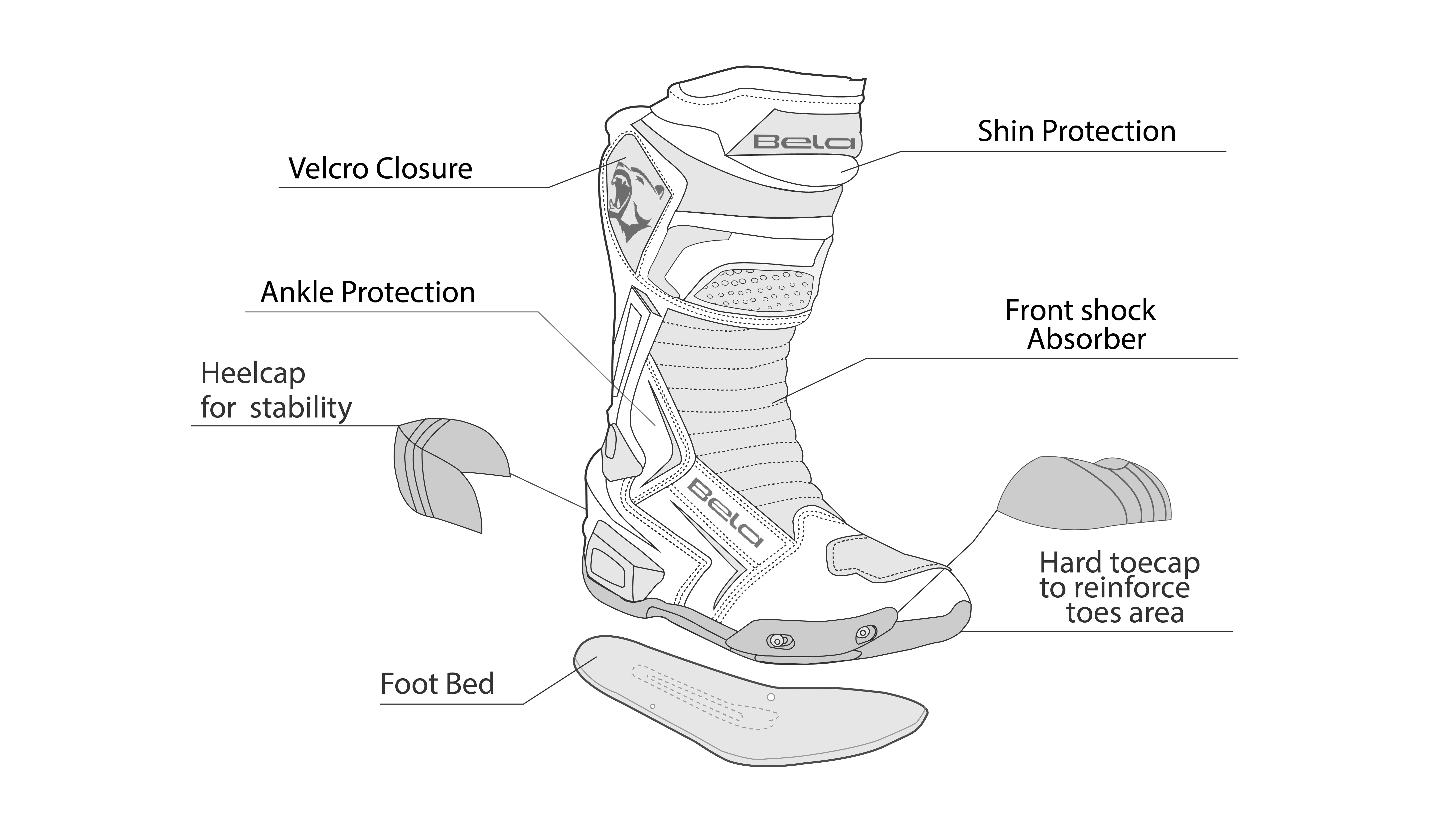 BELA - Botas Piel Speedo 2.0 Negro/Rojo - SECURTEX MOTOR S.L (t/a MaximoMoto)