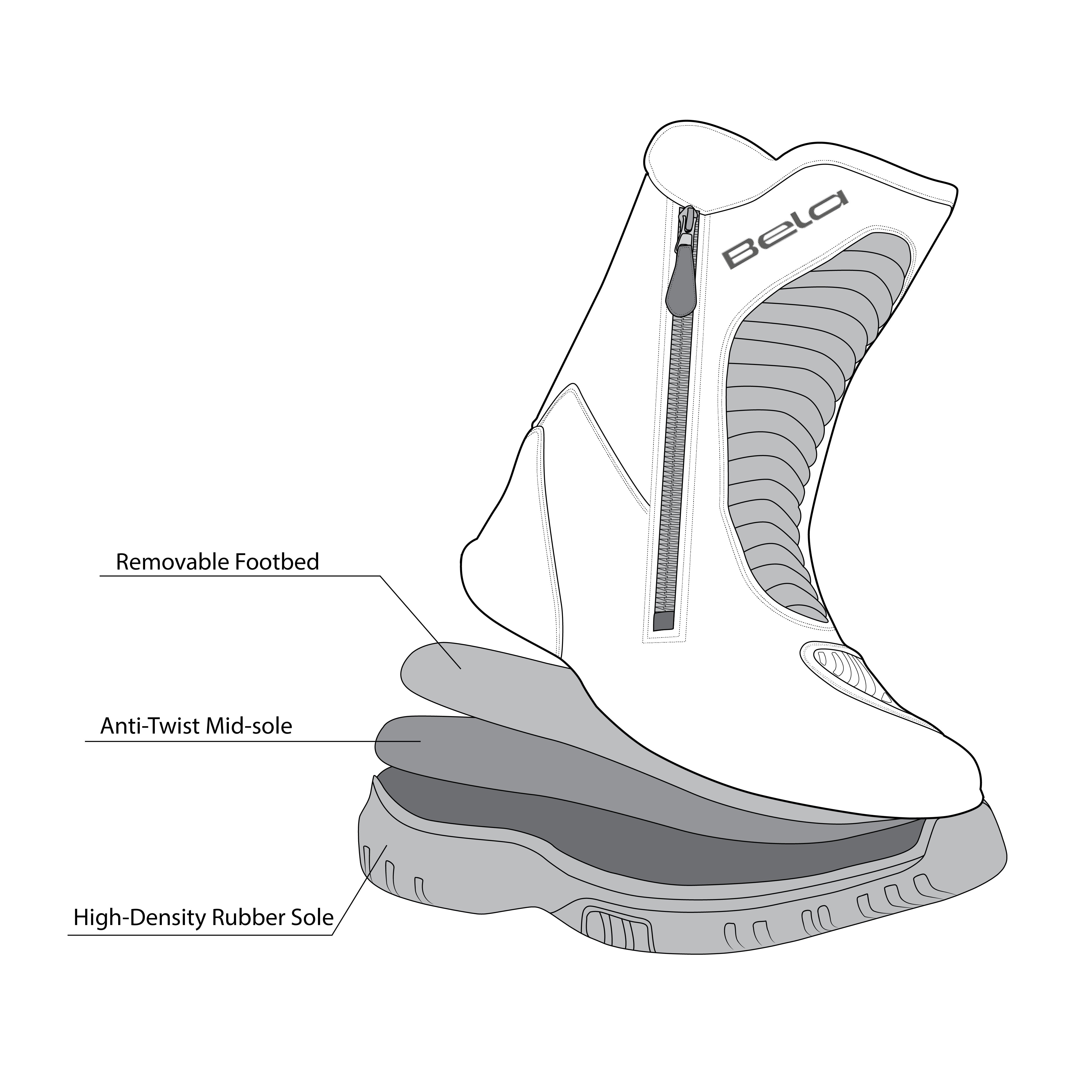 BELA - Botas Piel Rio WR Negro - SECURTEX MOTOR S.L (t/a MaximoMoto)