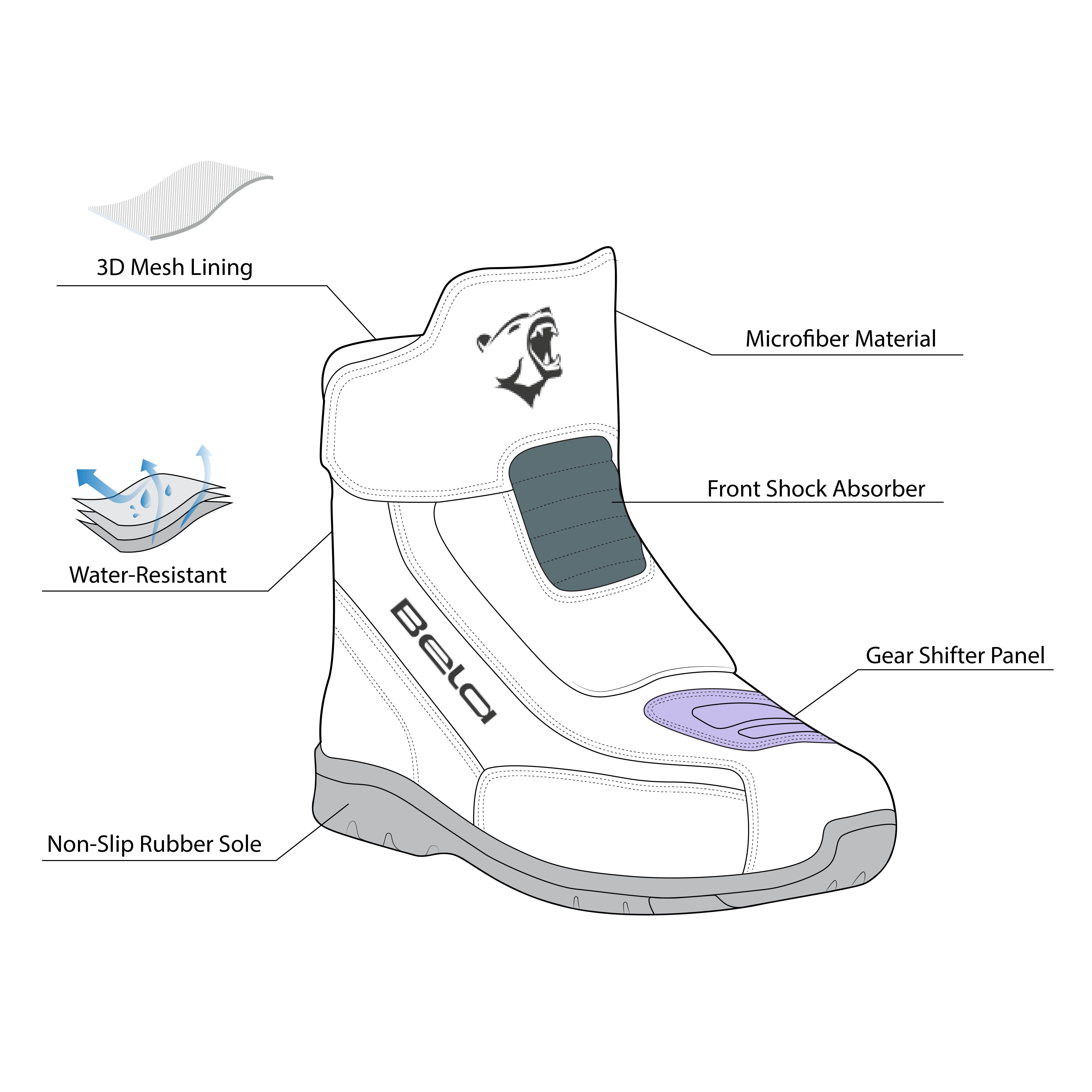 BELA - BOTAS PIEL METROPOLIS WR NEGRO - SECURTEX MOTOR S.L (t/a MaximoMoto)