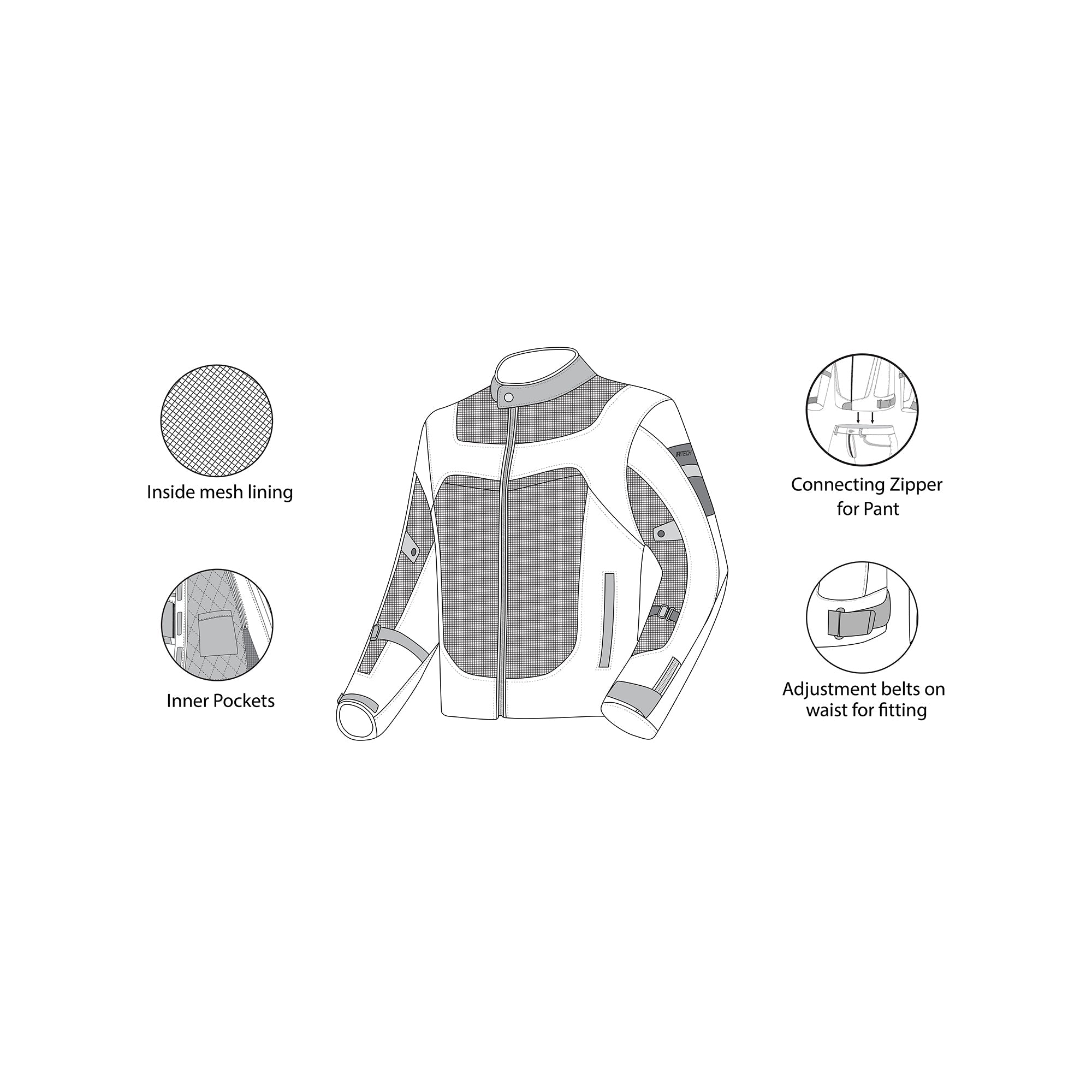 R-TECH - CHAQUETA TEXTIL SPIRAL MESH  ANTRACITA/GRIS/VERDE - SECURTEX MOTOR S.L (t/a MaximoMoto)