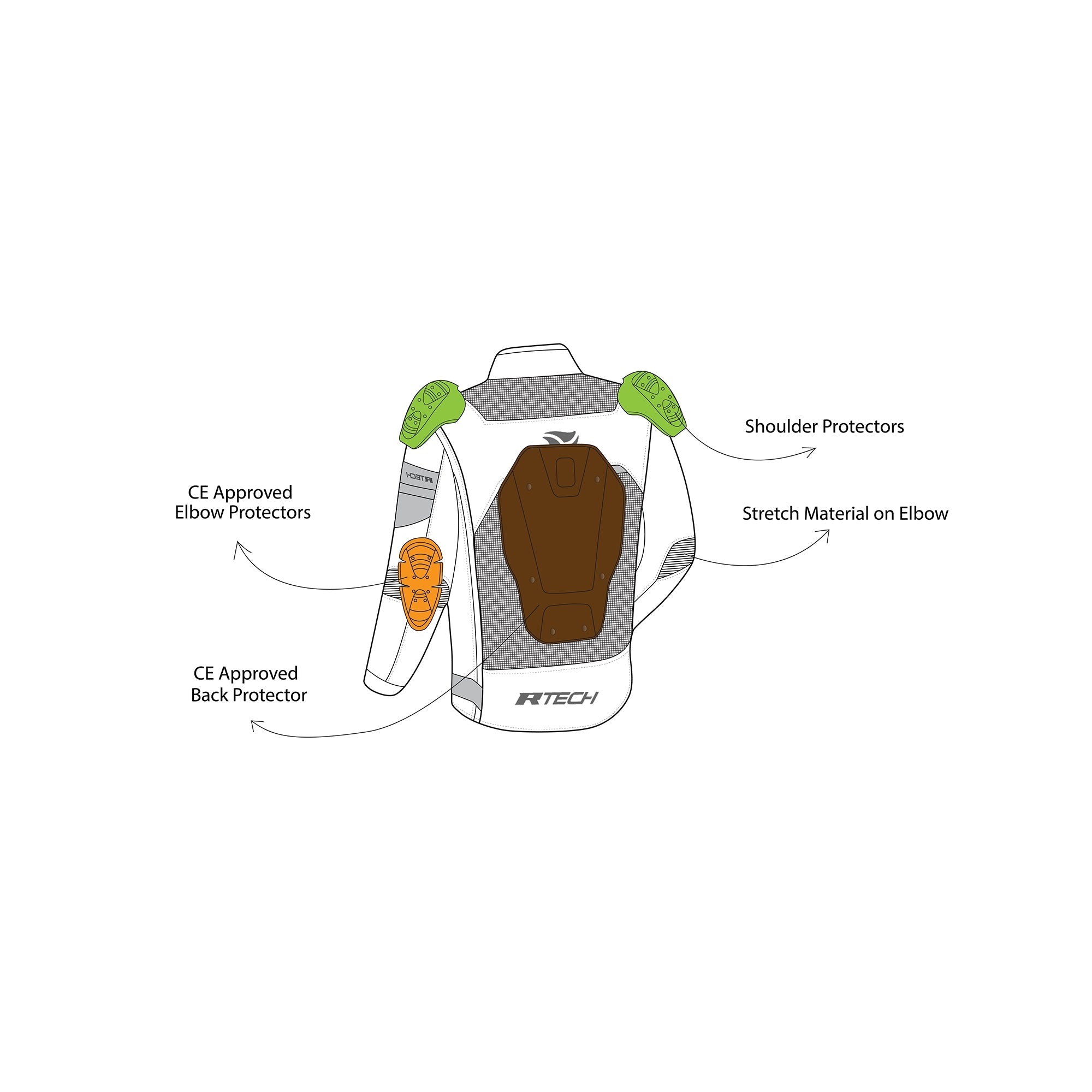 R-TECH - CHAQUETA TEXTIL SPIRAL MESH  ANTRACITA/GRIS/VERDE - SECURTEX MOTOR S.L (t/a MaximoMoto)