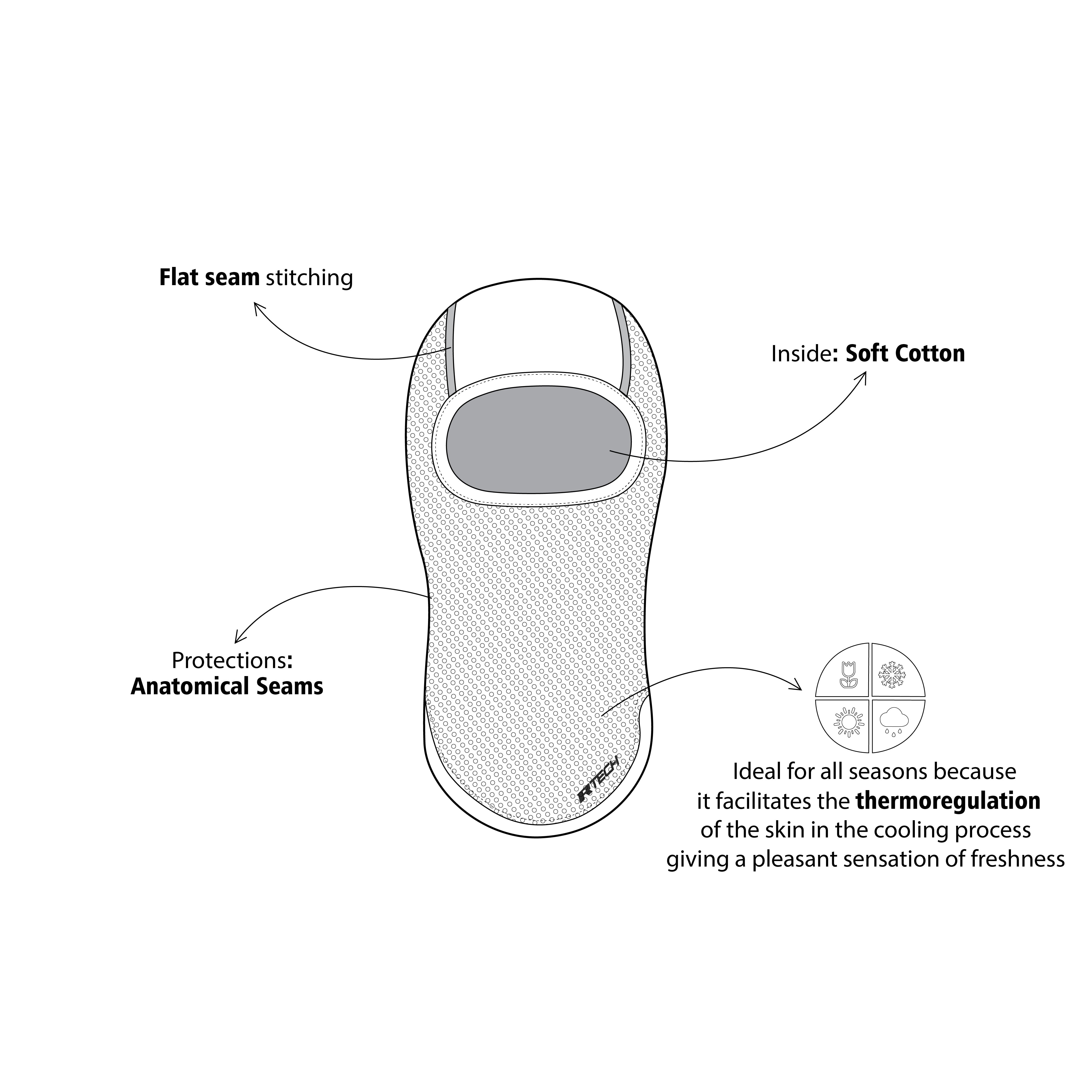 R-TECH - Térmico Textil Huda  Negro/Azul - SECURTEX MOTOR S.L (t/a MaximoMoto)