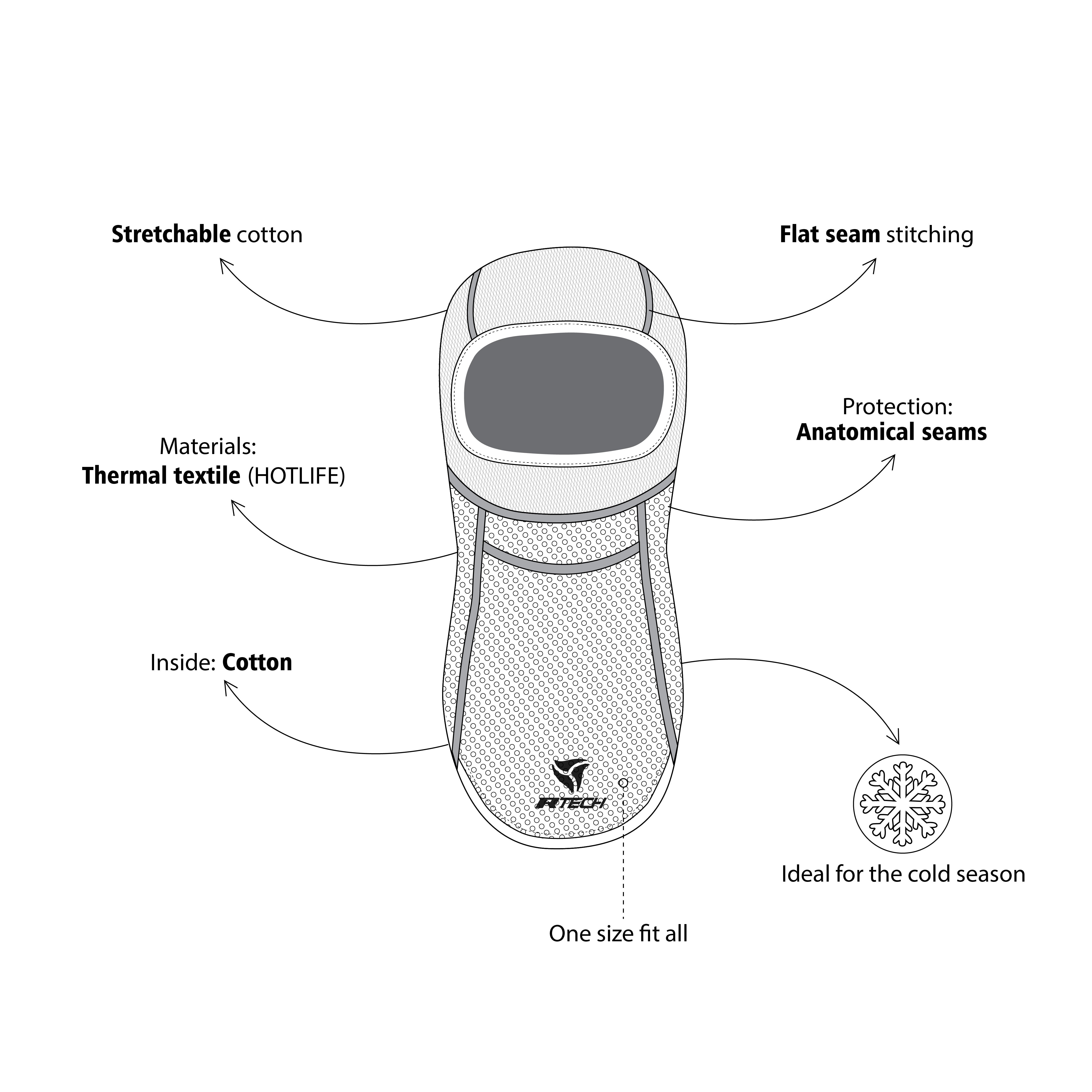 R-TECH - Térmico Textil Sailer Negro/Naranja - SECURTEX MOTOR S.L (t/a MaximoMoto)