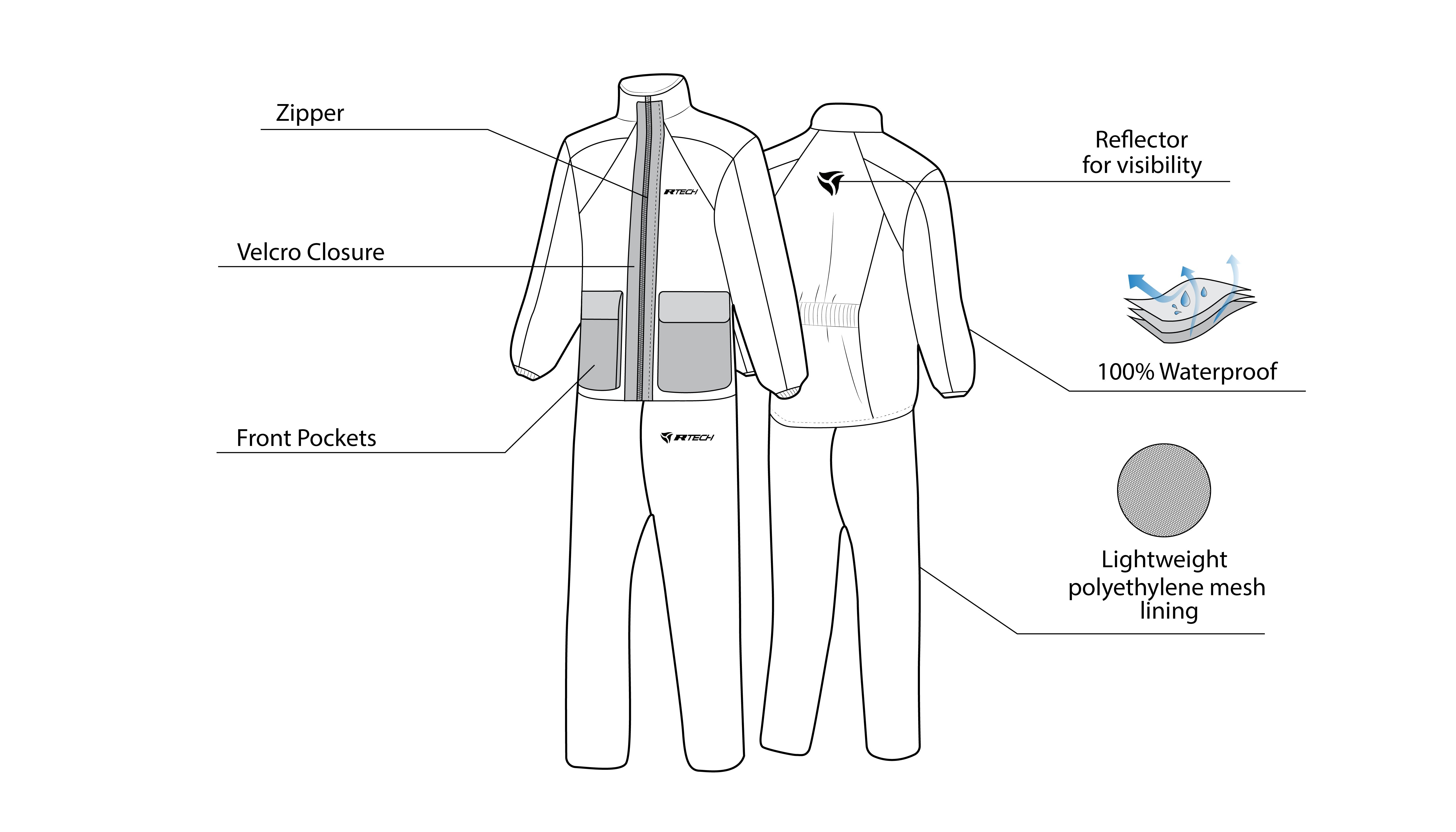 BELA - Impermeable Mono 1P Camou Negro/Rojo - SECURTEX MOTOR S.L (t/a MaximoMoto)