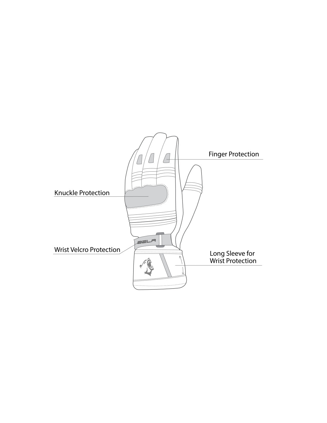 BELA - Guante Piel Ice Winter WP Lady Negro/Amarillo Fluor - SECURTEX MOTOR S.L (t/a MaximoMoto)