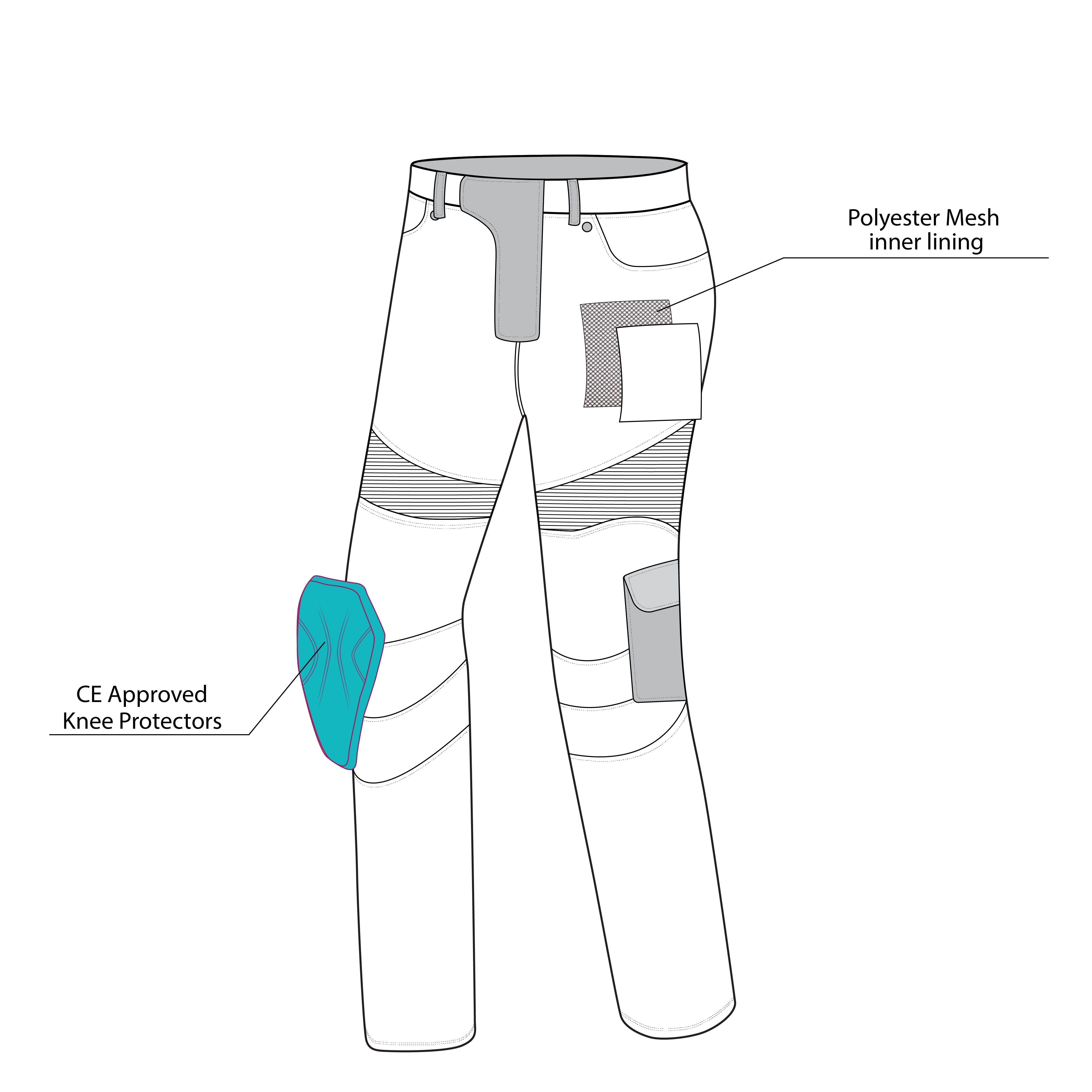 BELA - Pantalón Denim Benton Azul - SECURTEX MOTOR S.L (t/a MaximoMoto)