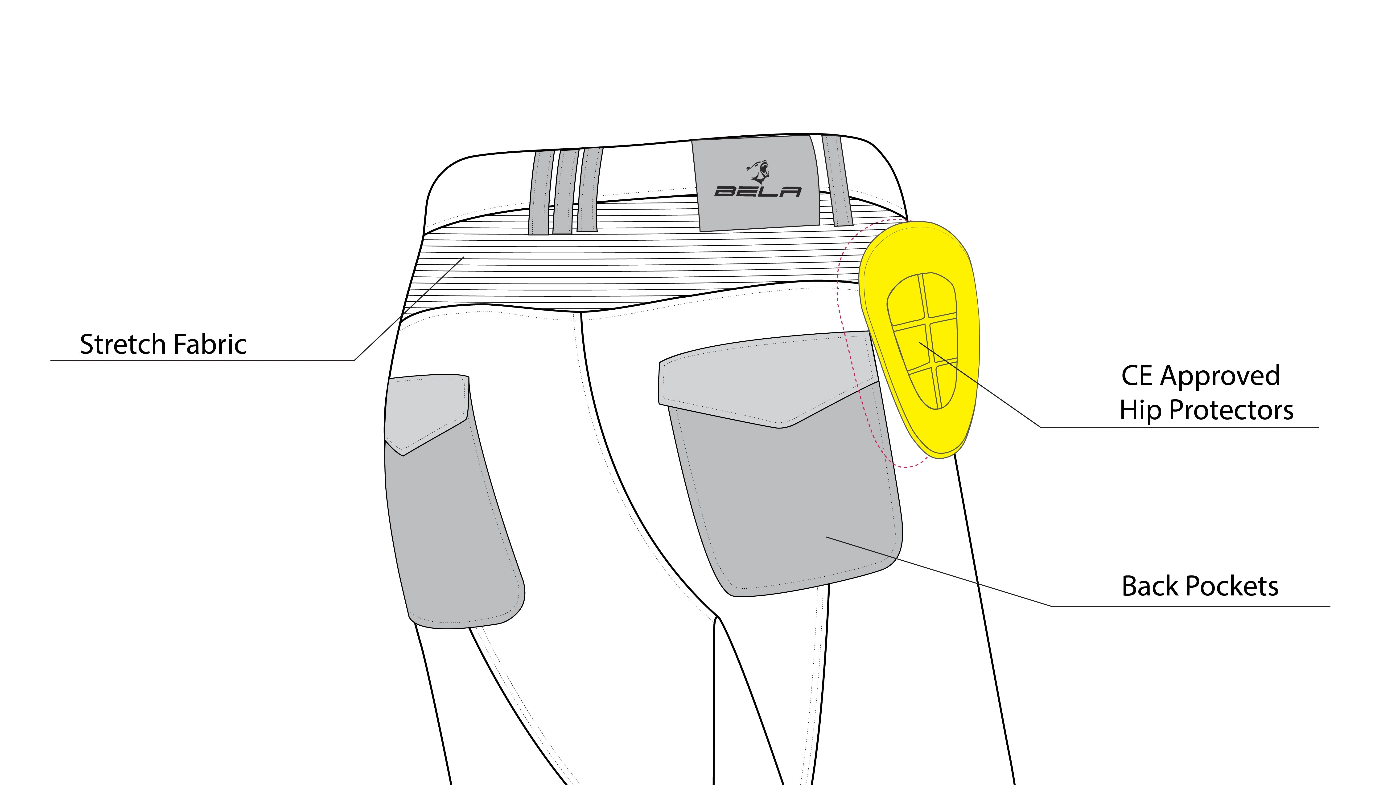 BELA - Pantalón Denim Benton Azul - SECURTEX MOTOR S.L (t/a MaximoMoto)