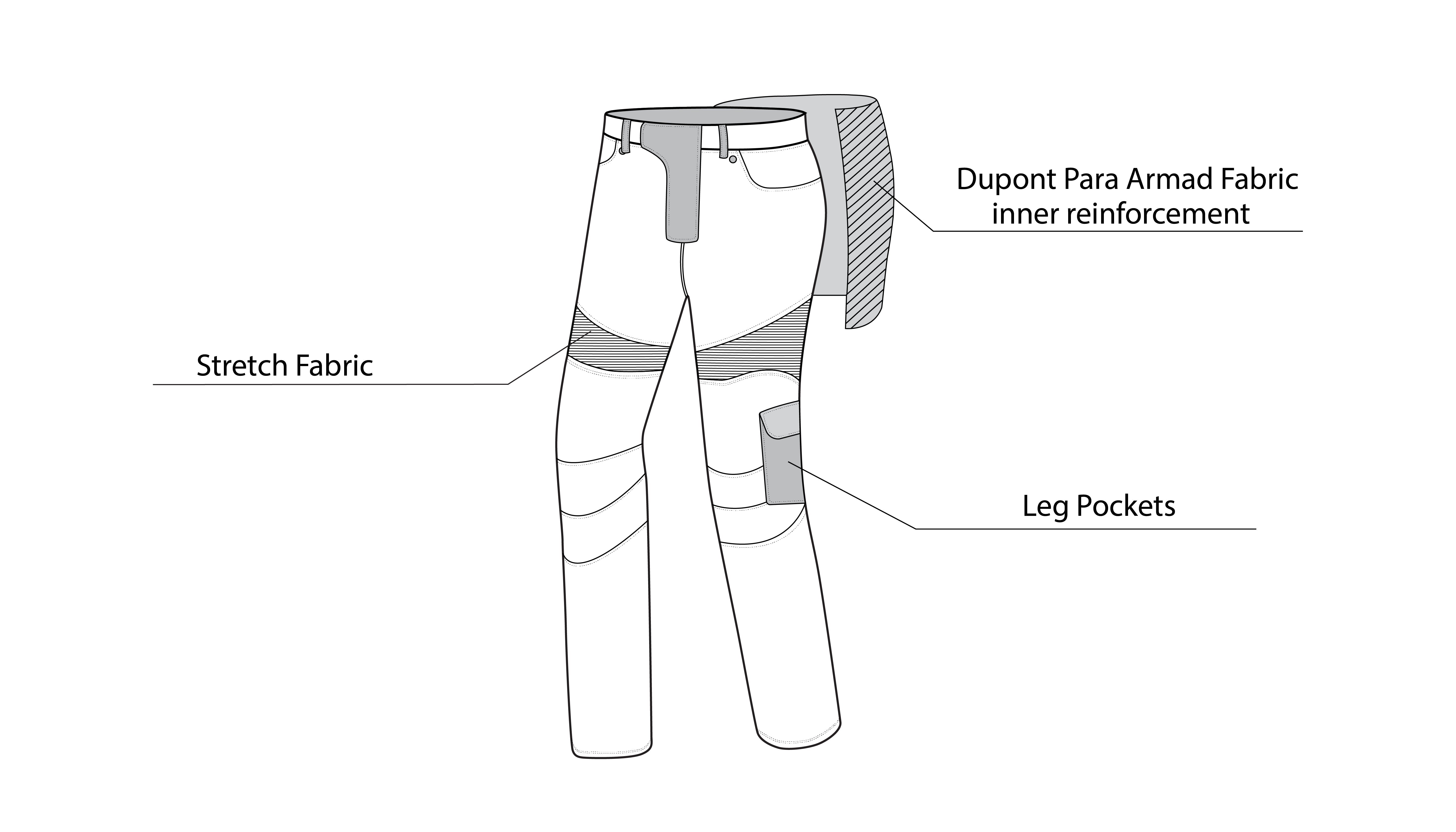 BELA - Pantalón Denim Benton Azul - SECURTEX MOTOR S.L (t/a MaximoMoto)