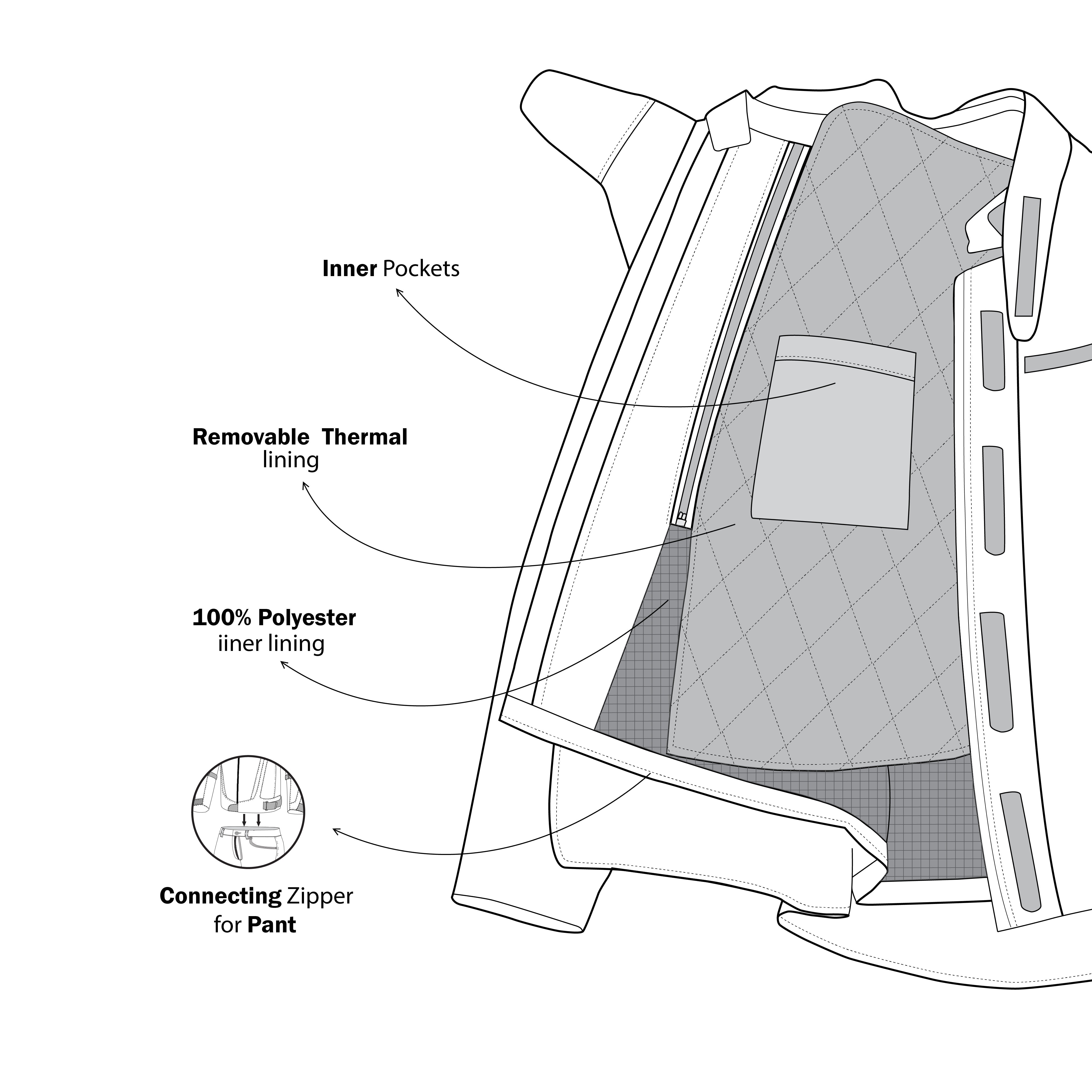 bela-bradley-chaqueta-de-moto-hombre-negro-amrillo-fluoro-infographic-inside-view